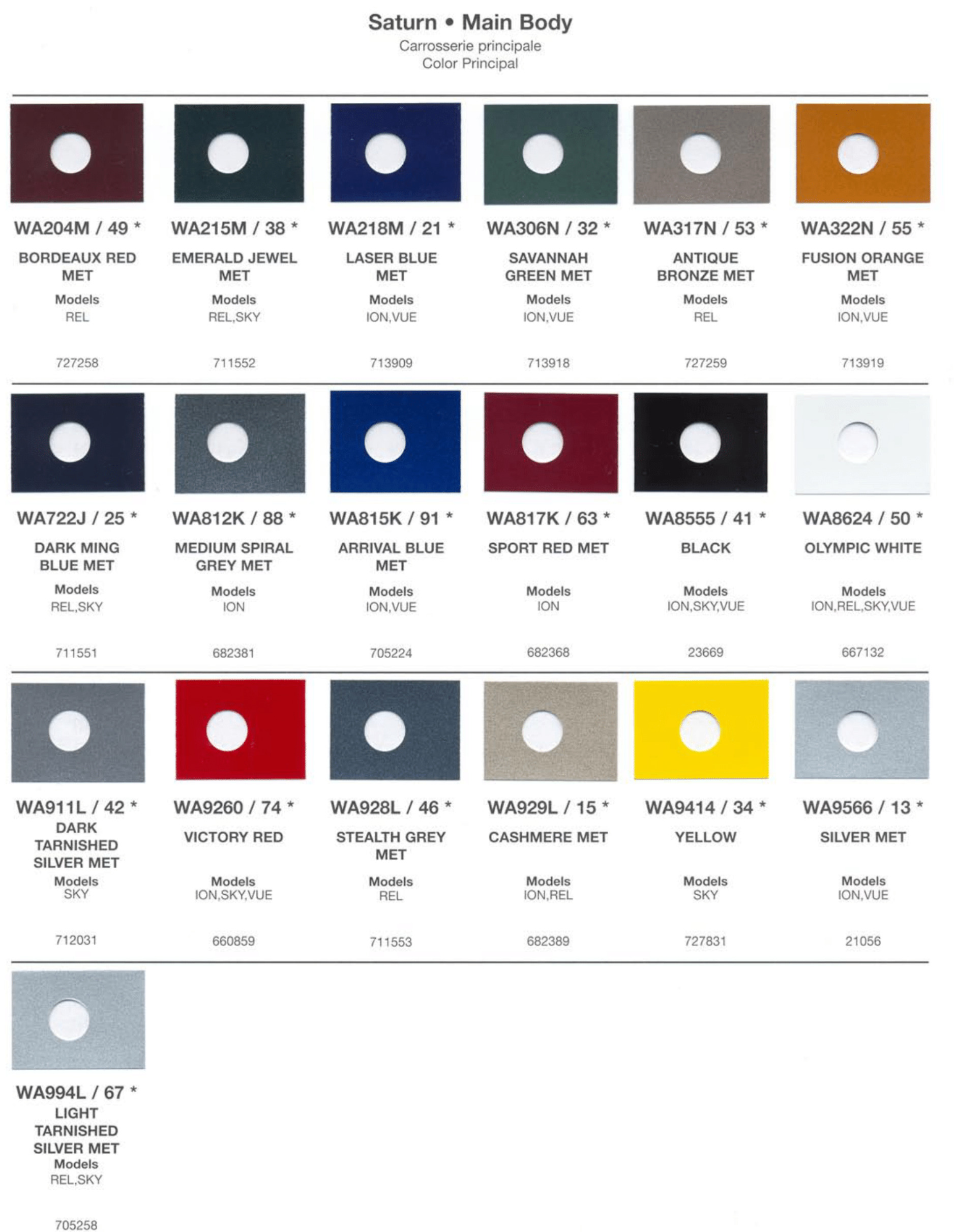 Exterior Color Codes and Color Examples for Saturn