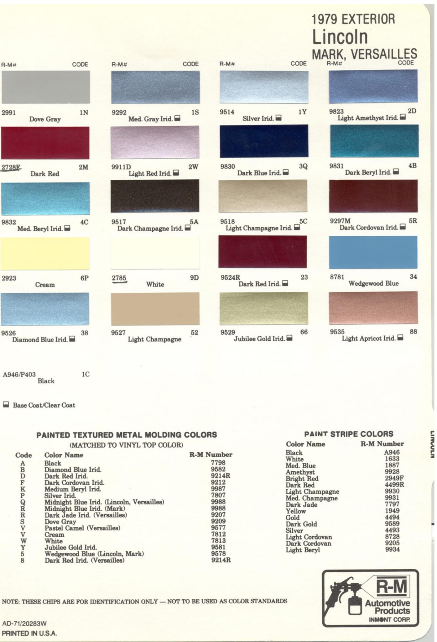 Paint Colors used on the Exterior of Lincoln