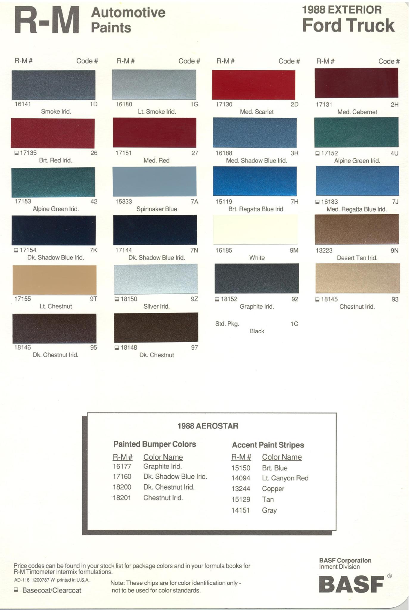 Ford Motor Vehicle Color Code Chart/Page Paint