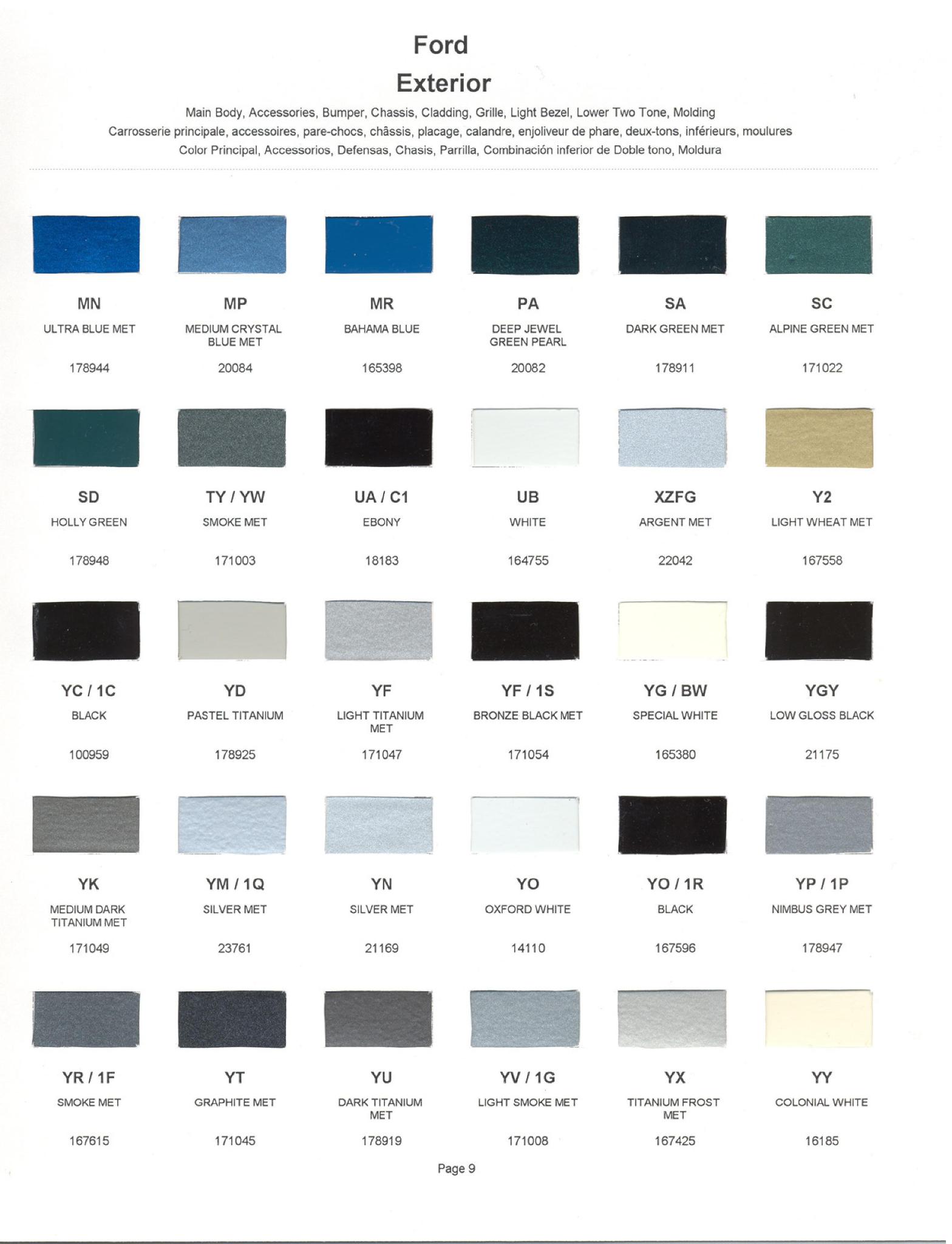 Ford Motor Vehicle Color Code Chart/Page Paint