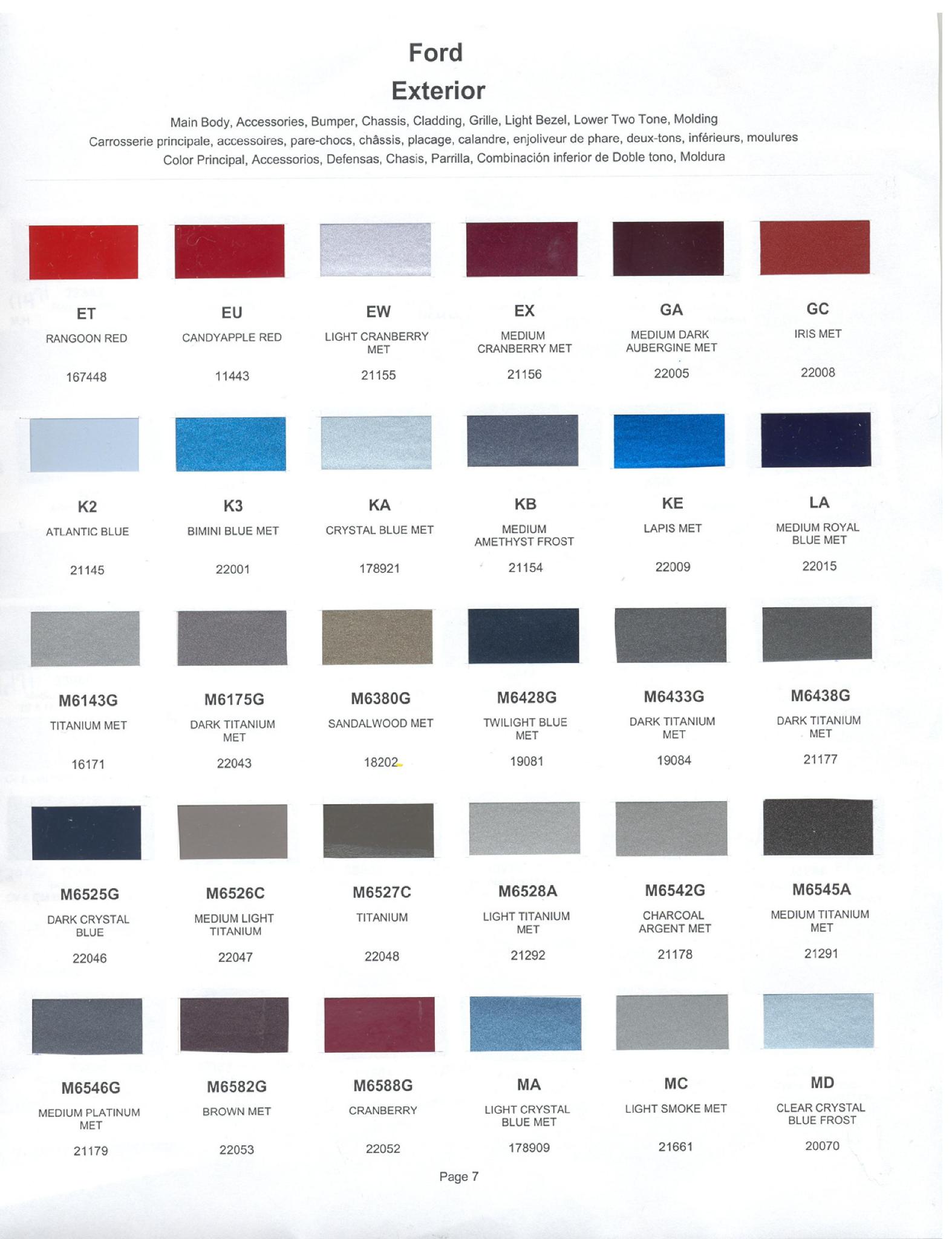 Ford Motor Vehicle Color Code Chart/Page Paint