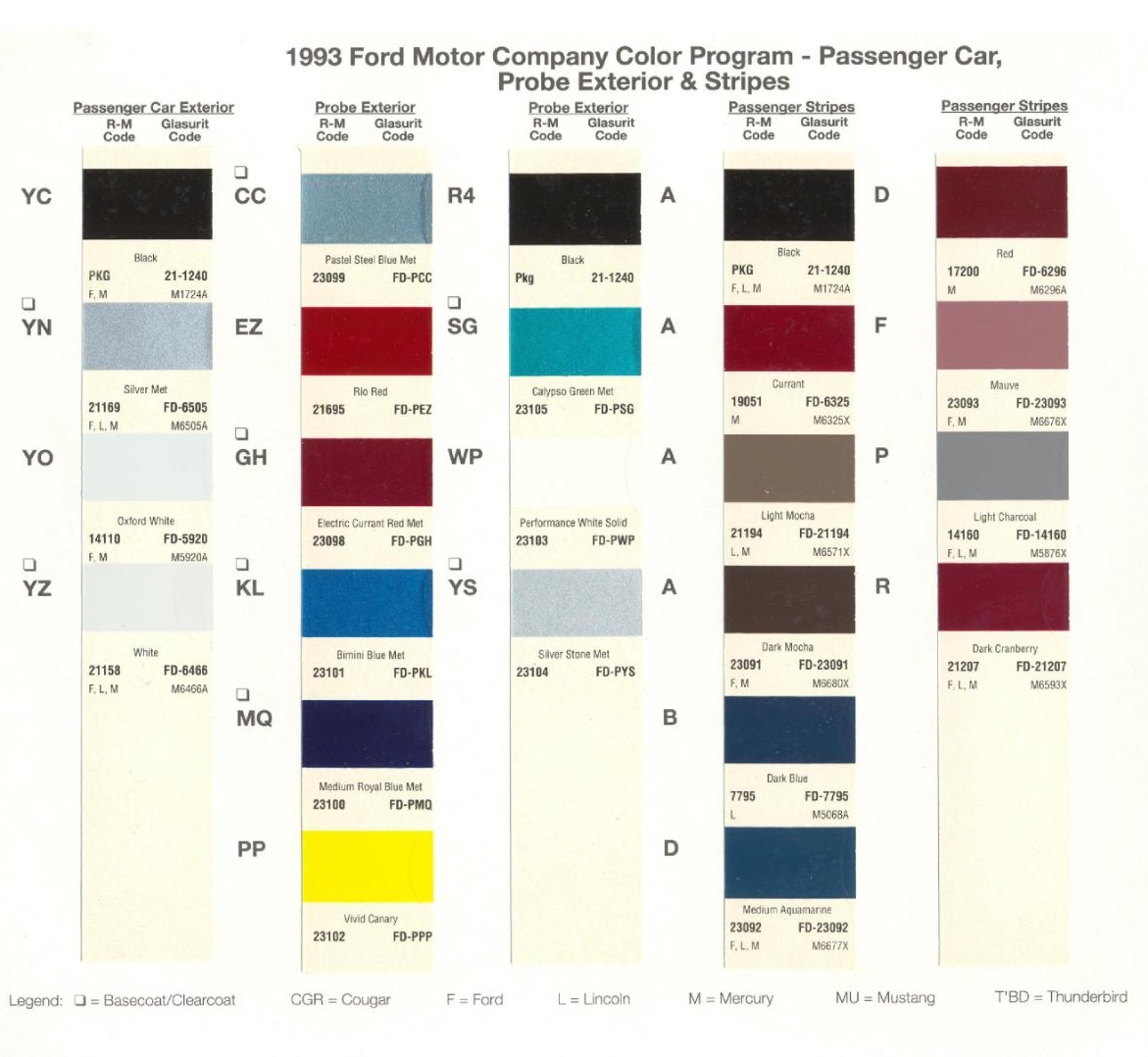 Ford Motor Vehicle Color Code Chart/Page Paint