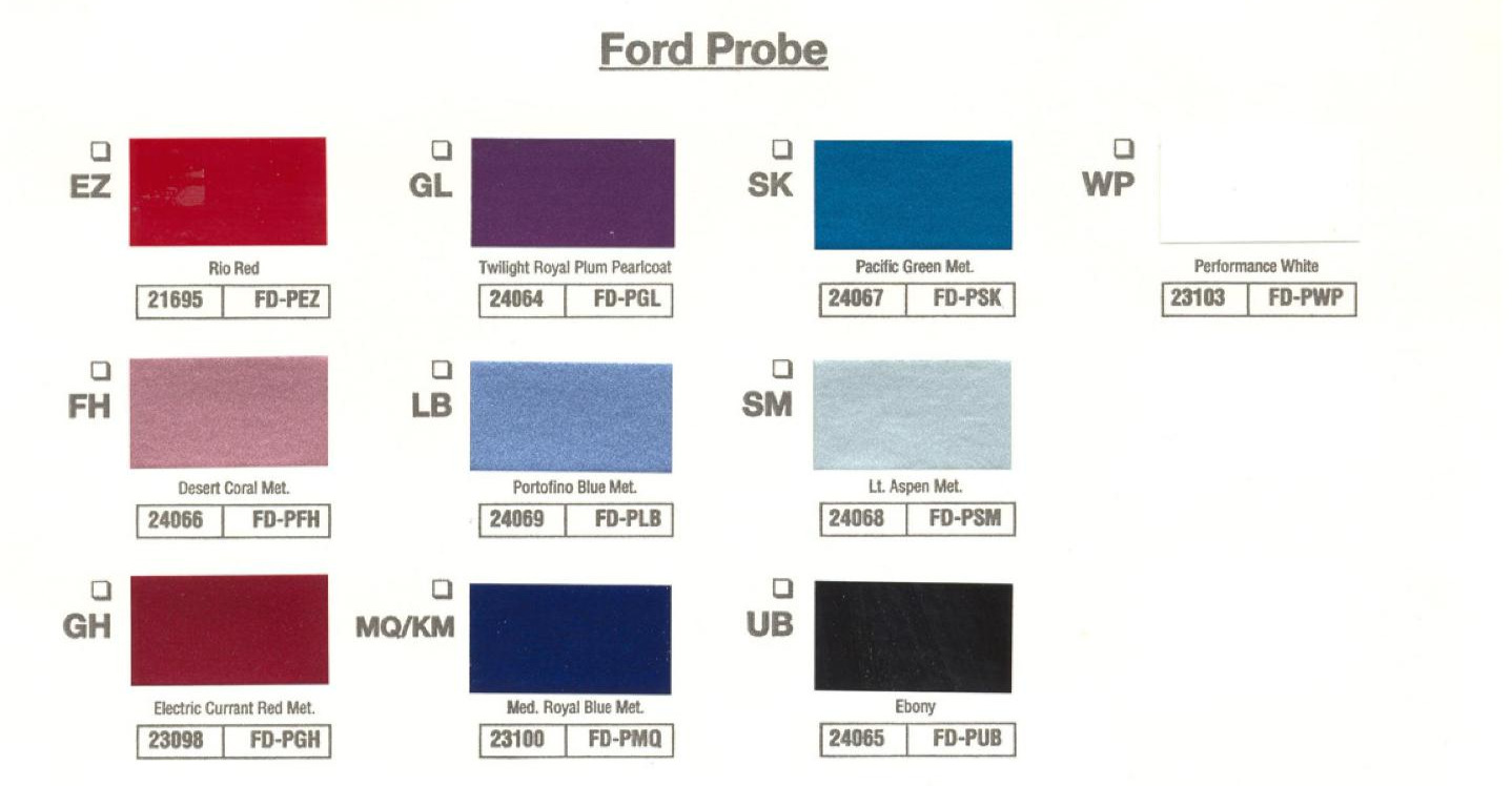 Ford Motor Vehicle Color Code Chart/Page Paint