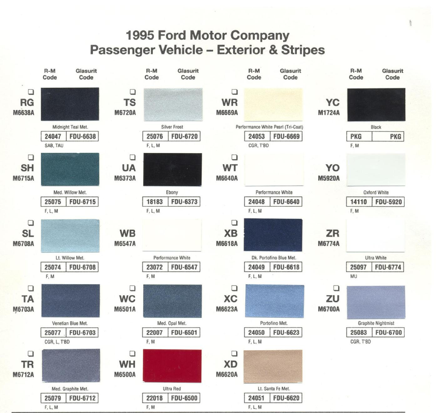 Ford Motor Vehicle Color Code Chart/Page Paint