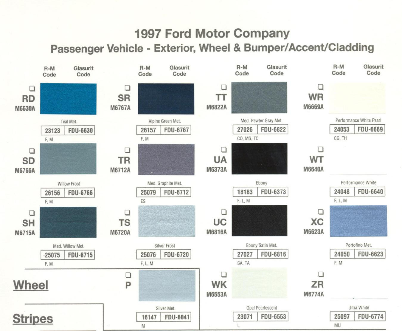 Ford Motor Vehicle Color Code Chart/Page Paint