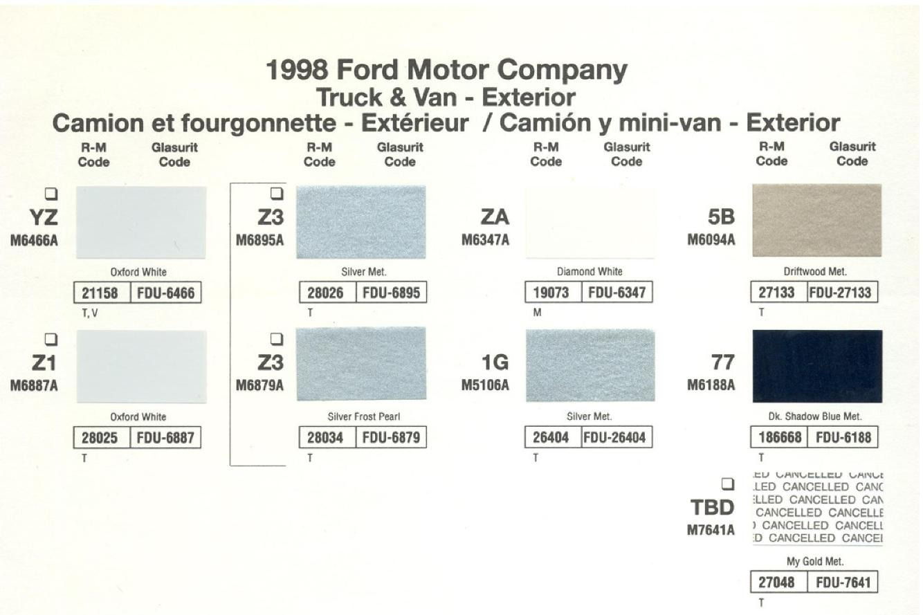 Ford Motor Vehicle Color Code Chart/Page Paint