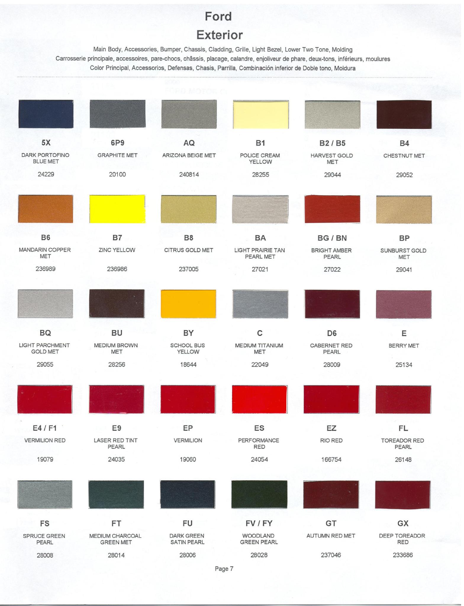 Ford Motor Vehicle Color Code Chart/Page Paint