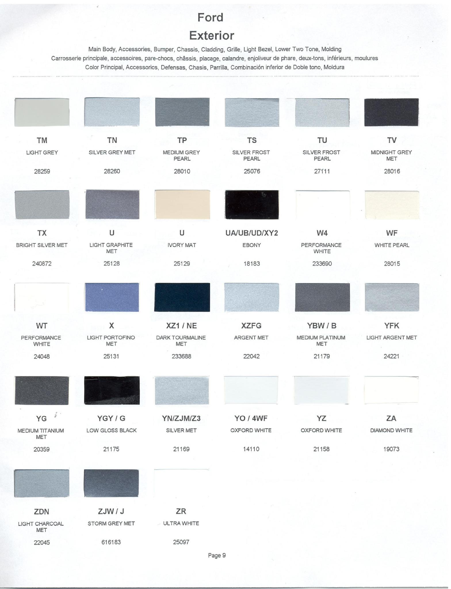 Ford Motor Vehicle Color Code Chart/Page Paint