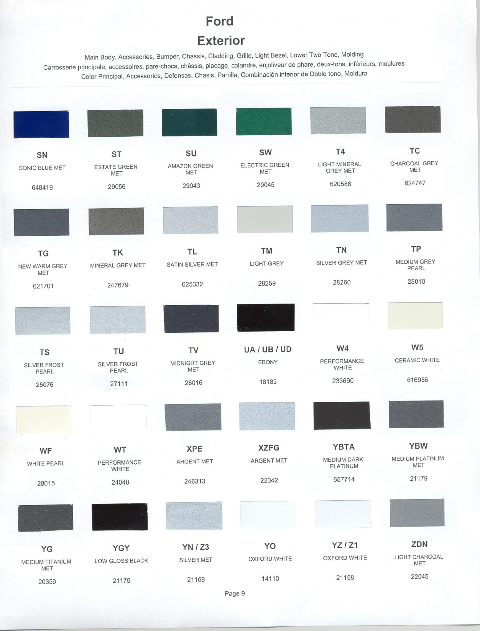 Ford Motor Vehicle Color Code Chart/Page Paint