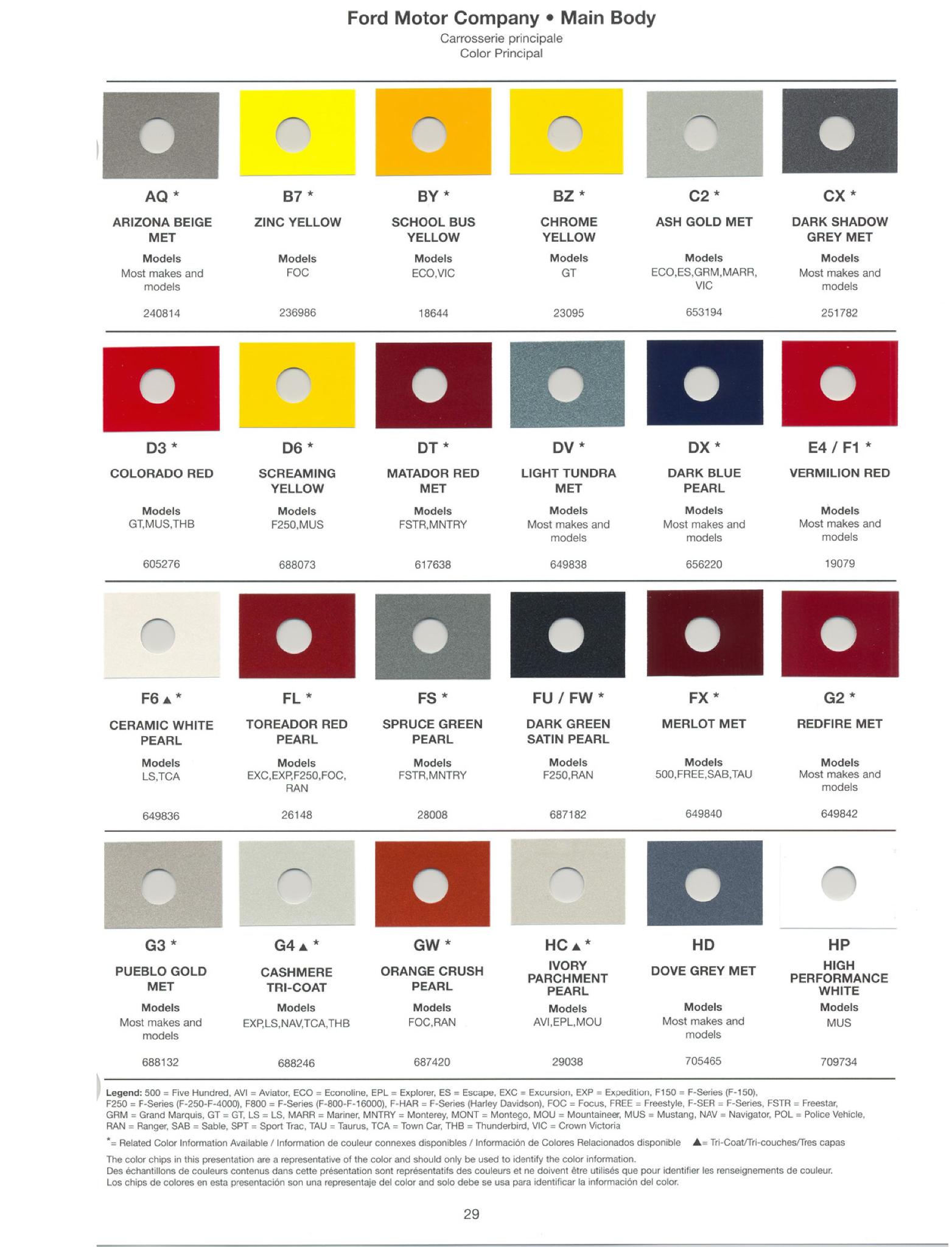 Ford Motor Vehicle Color Code Chart/Page Paint