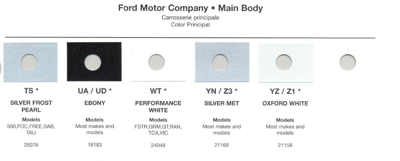 Ford Motor Vehicle Color Code Chart/Page Paint