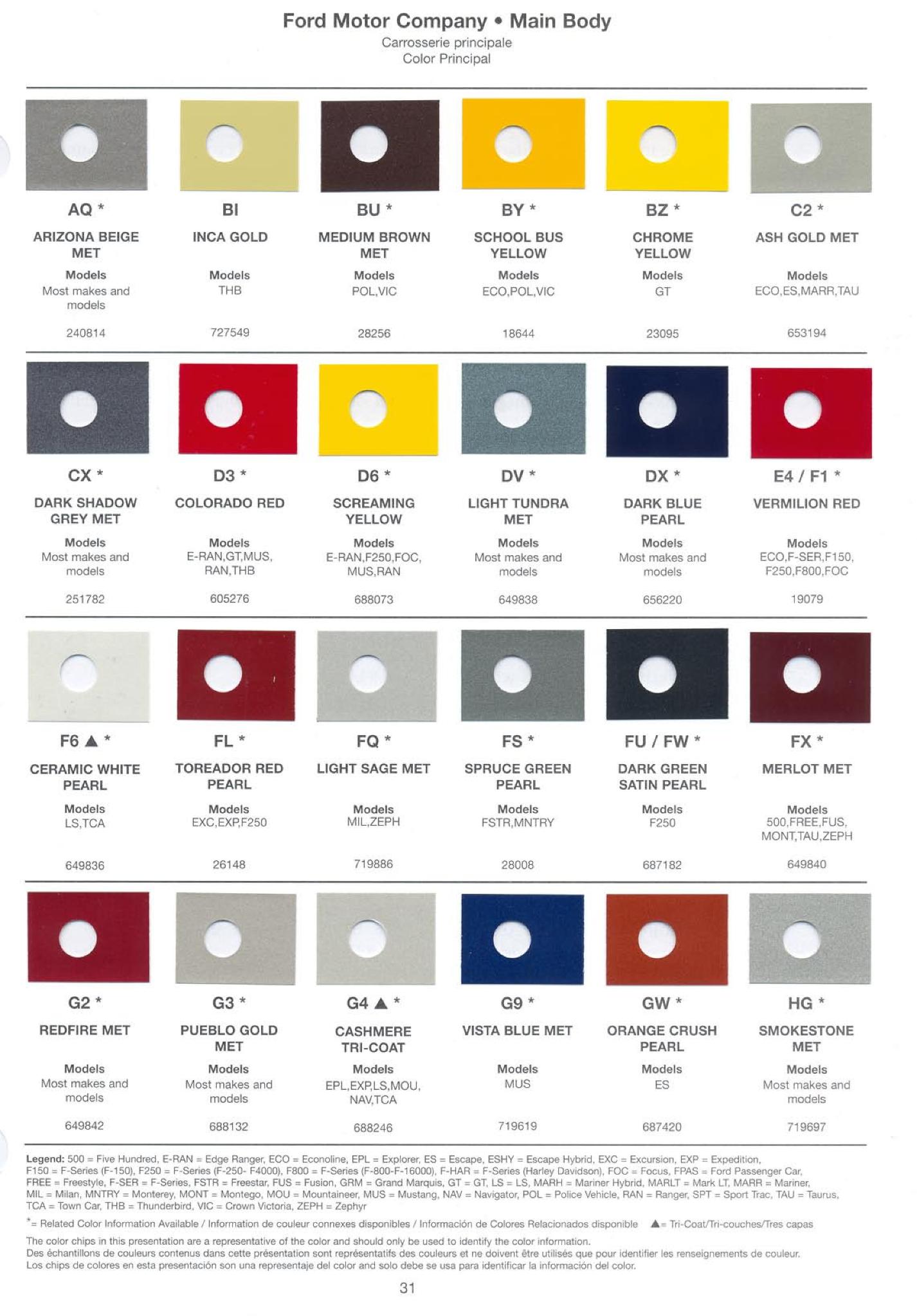 Ford Motor Vehicle Color Code Chart/Page Paint