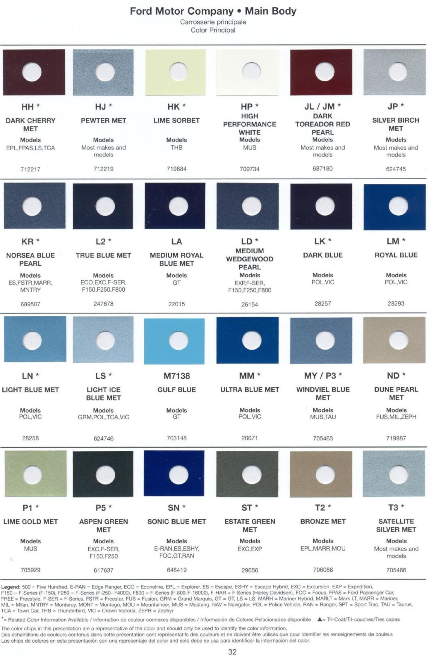 Ford Motor Vehicle Color Code Chart/Page Paint