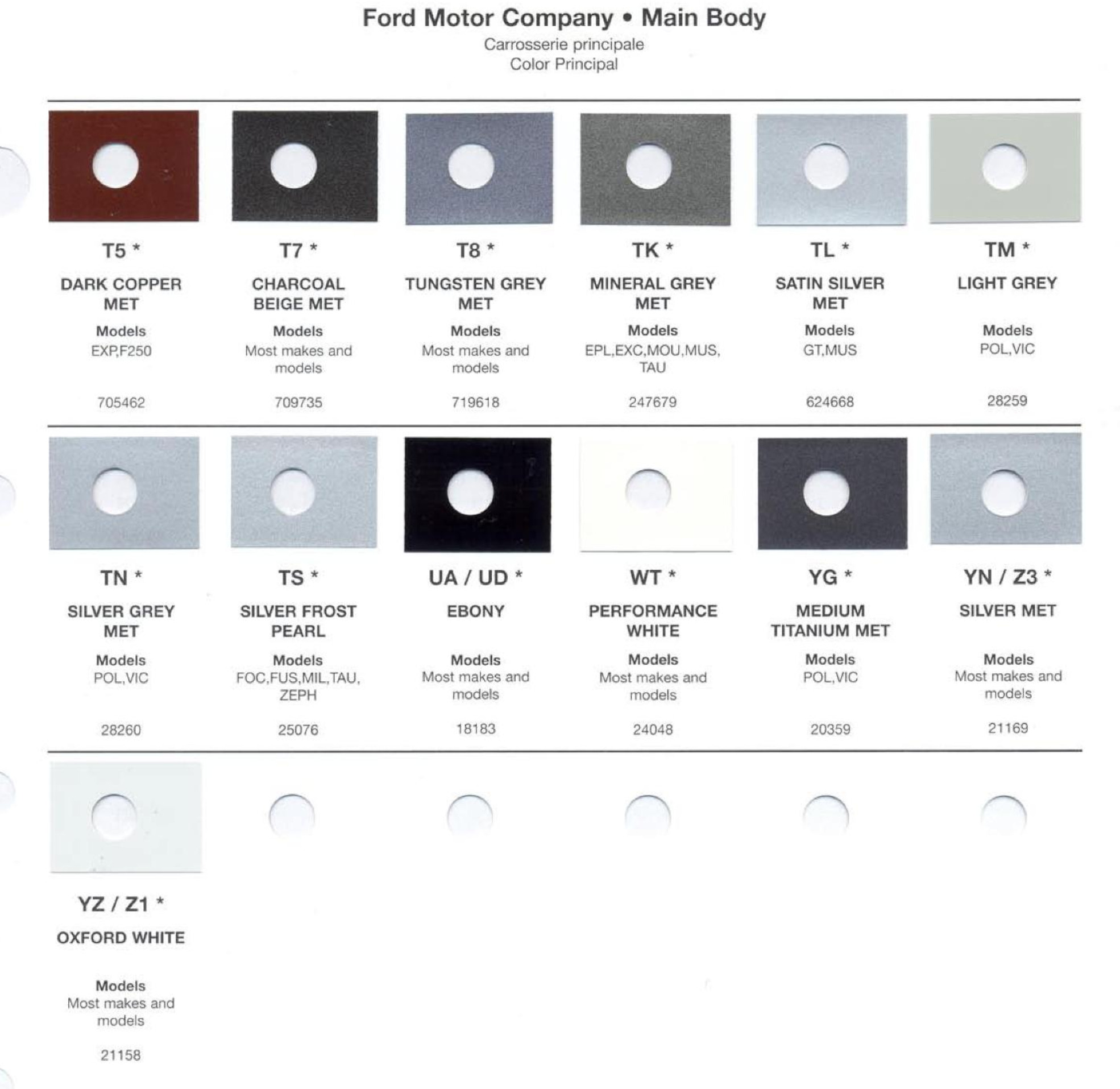 Ford Motor Vehicle Color Code Chart/Page Paint