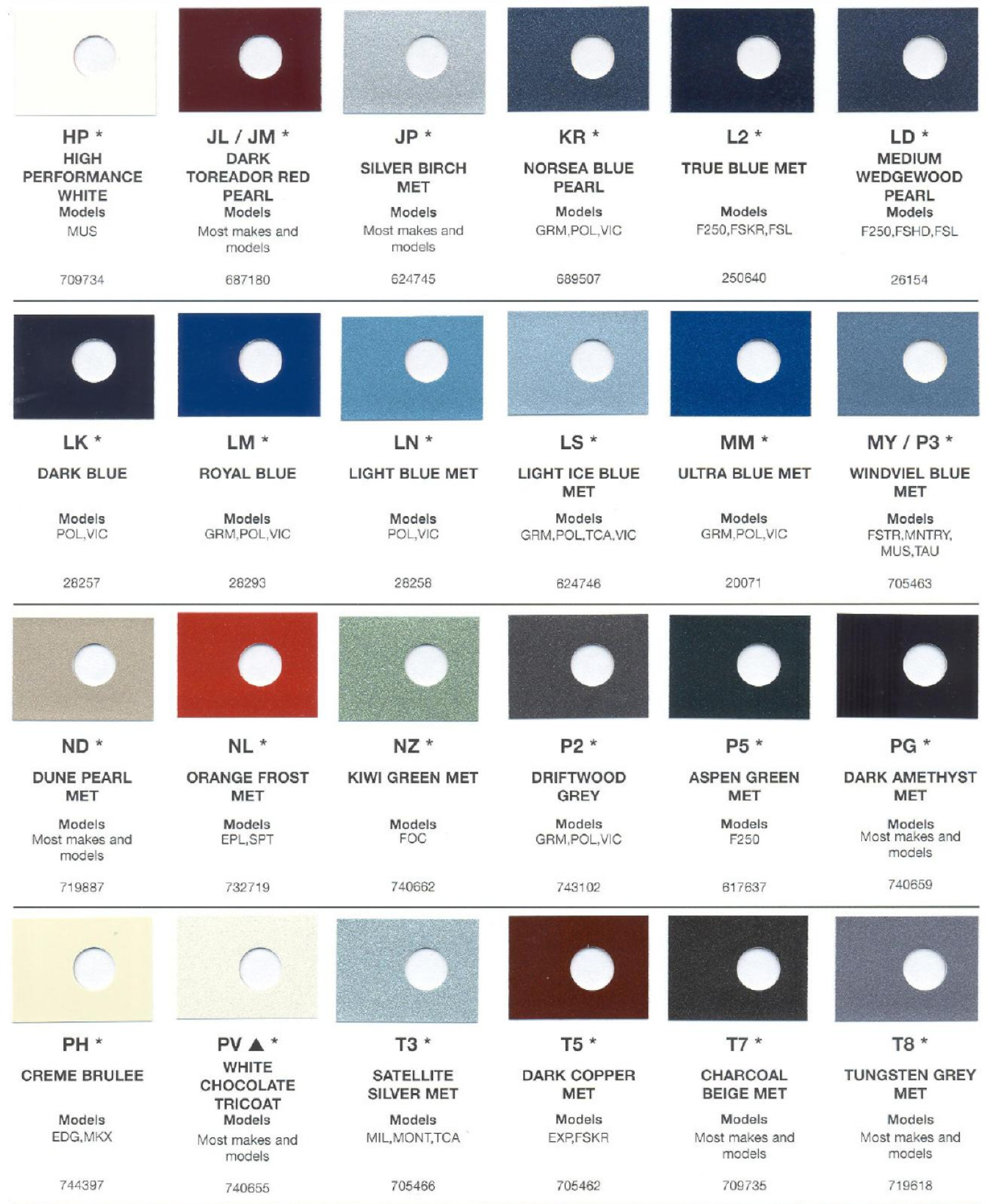 Ford Motor Vehicle Color Code Chart/Page Paint