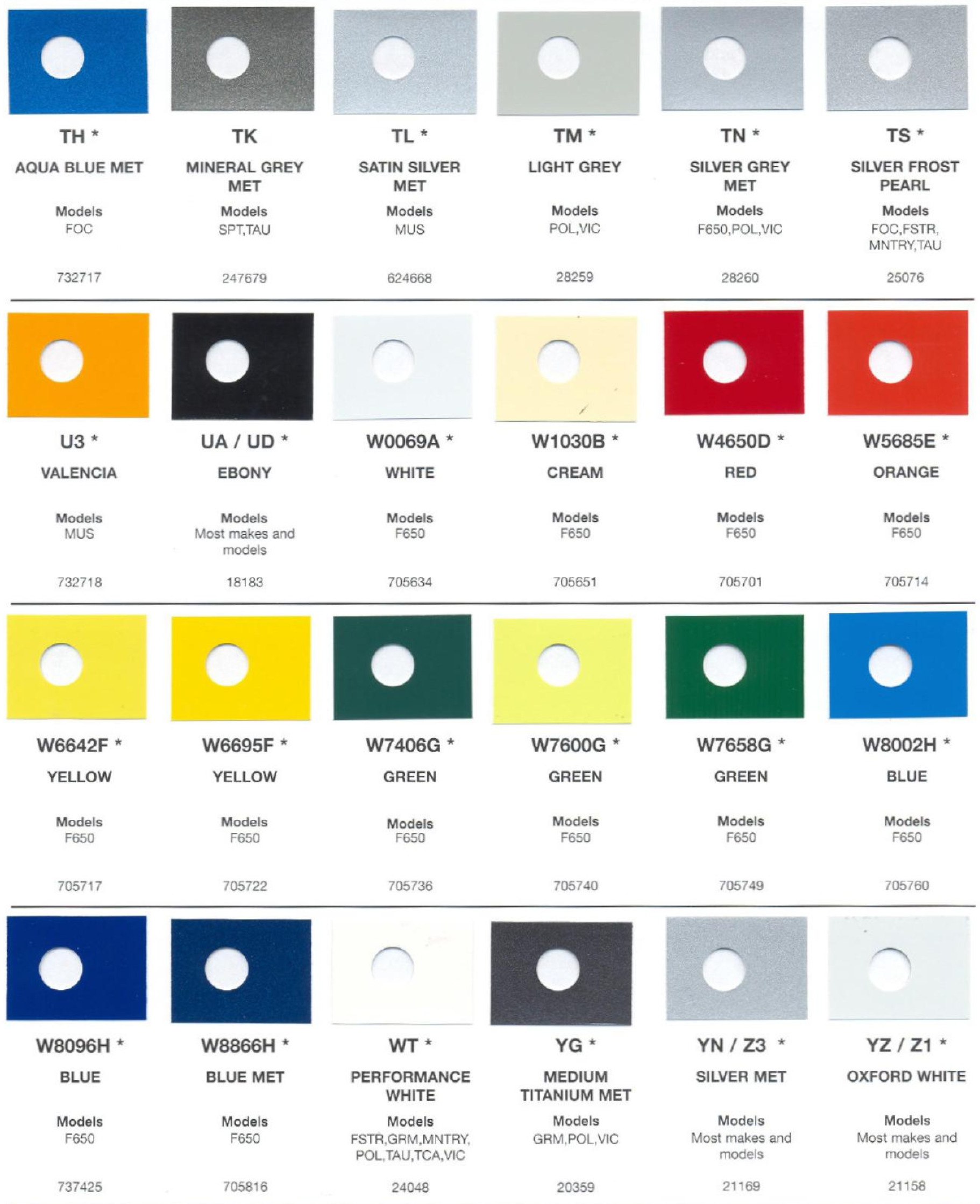 Ford Motor Vehicle Color Code Chart/Page Paint