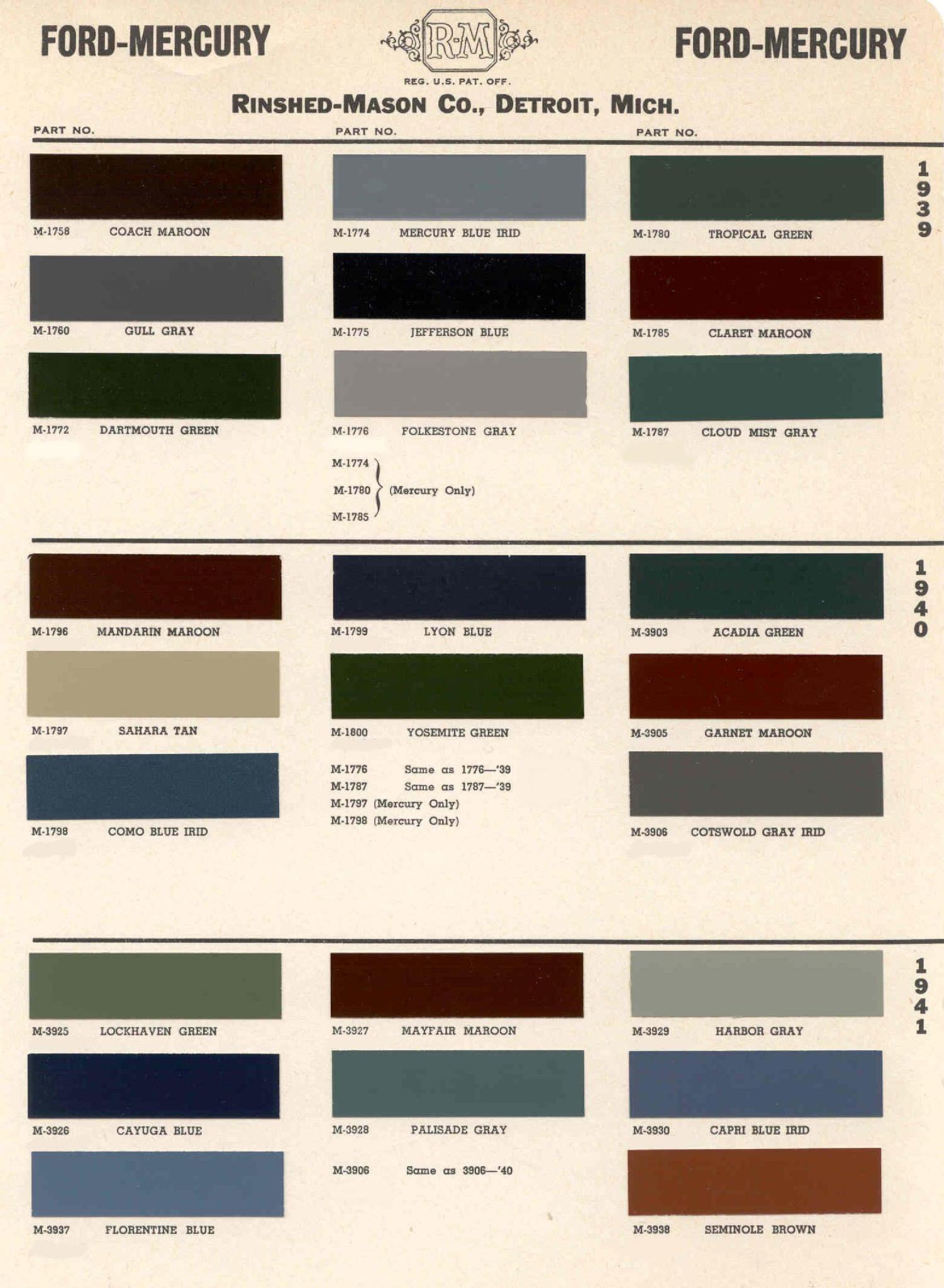 Ford Motor Vehicle Color Code Chart/Page Paint