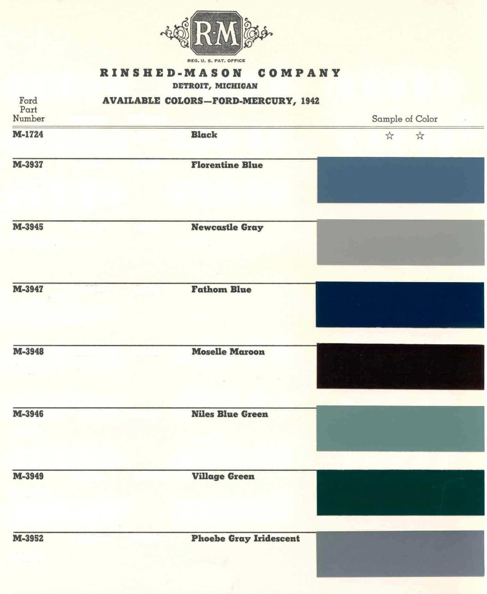 Ford Motor Vehicle Color Code Chart/Page Paint