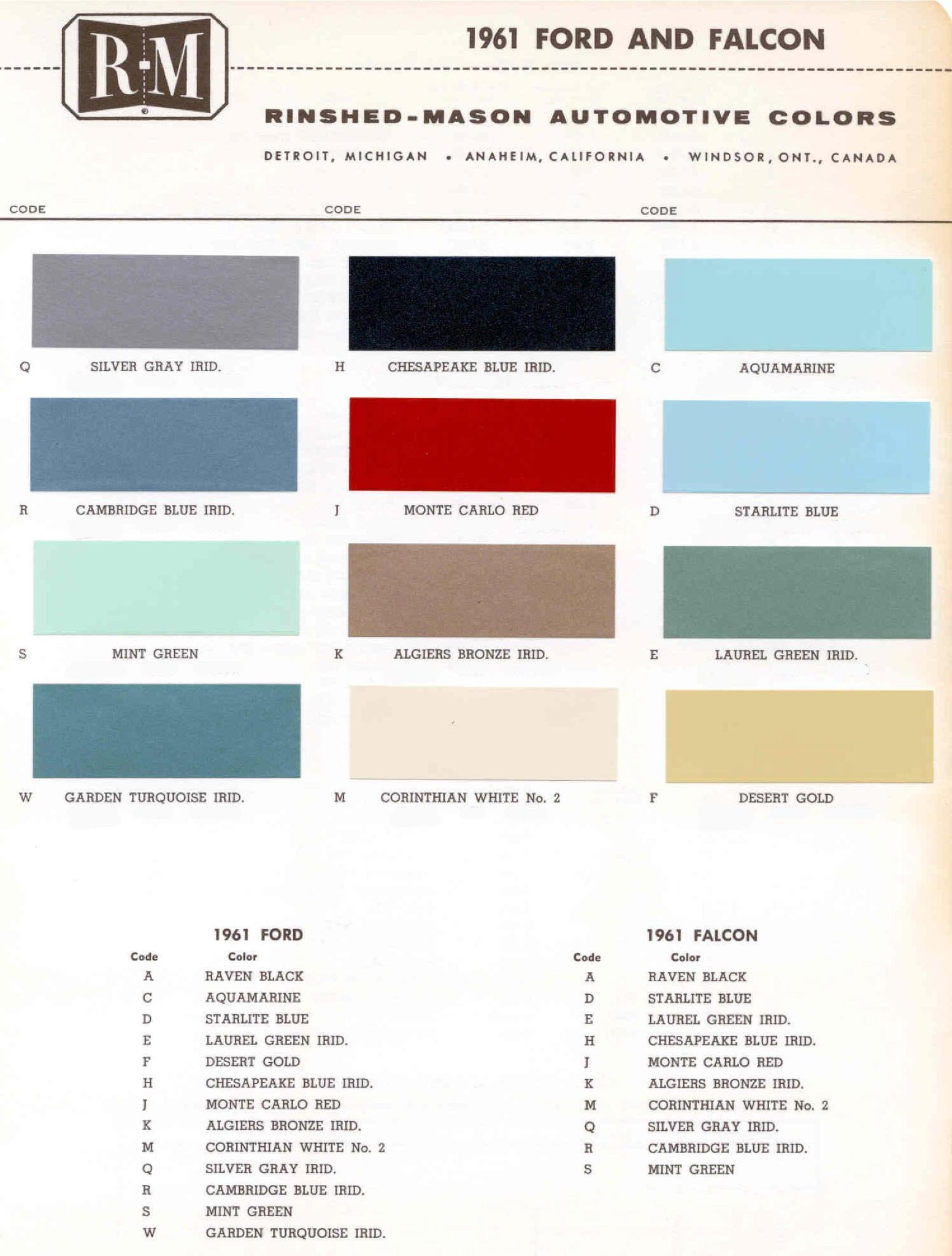 Ford Motor Vehicle Color Code Chart/Page Paint