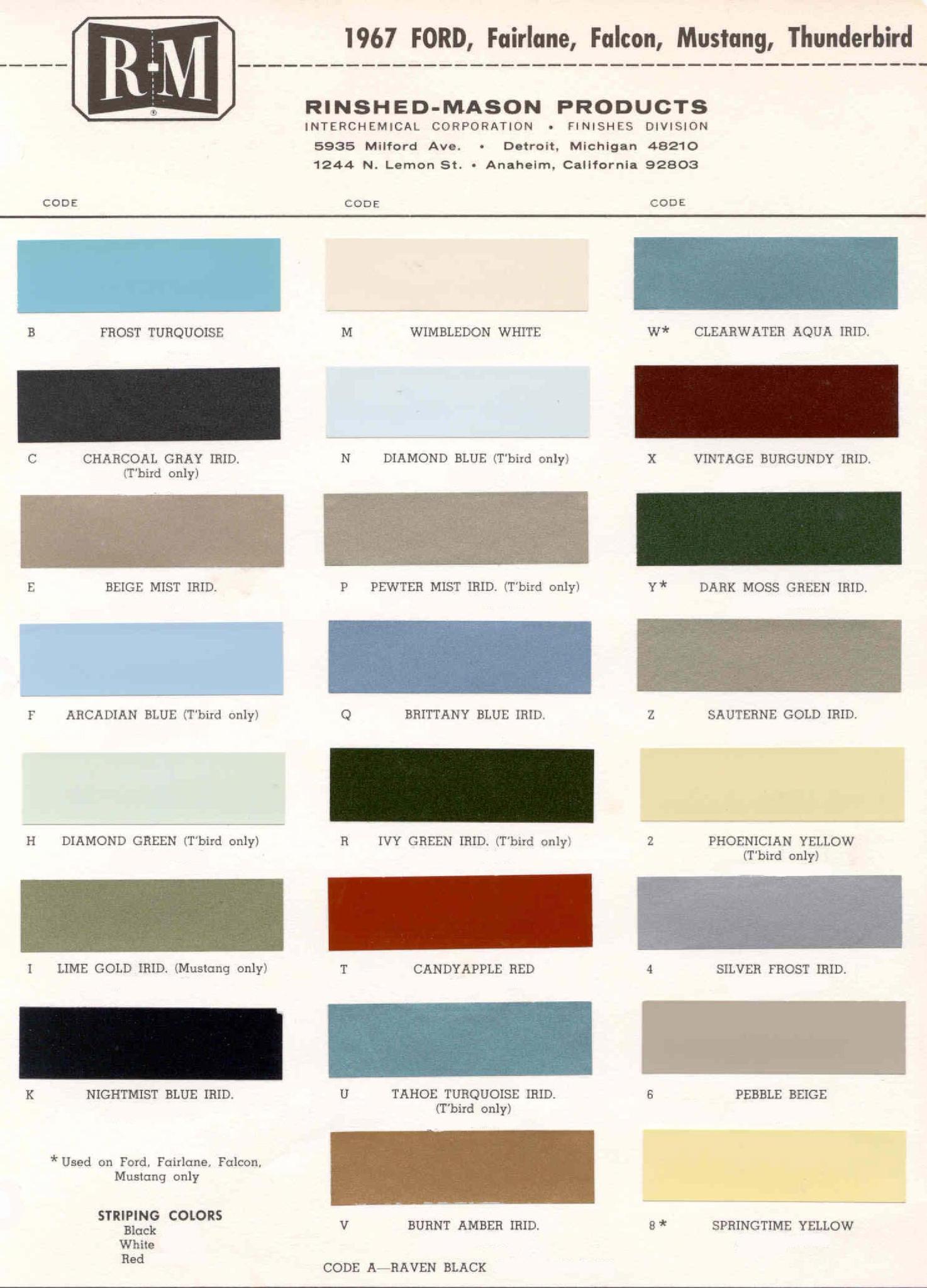 Ford Motor Vehicle Color Code Chart/Page Paint