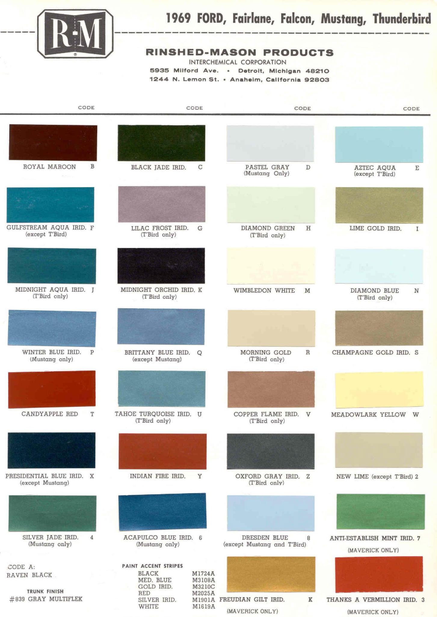 Ford Motor Vehicle Color Code Chart/Page Paint