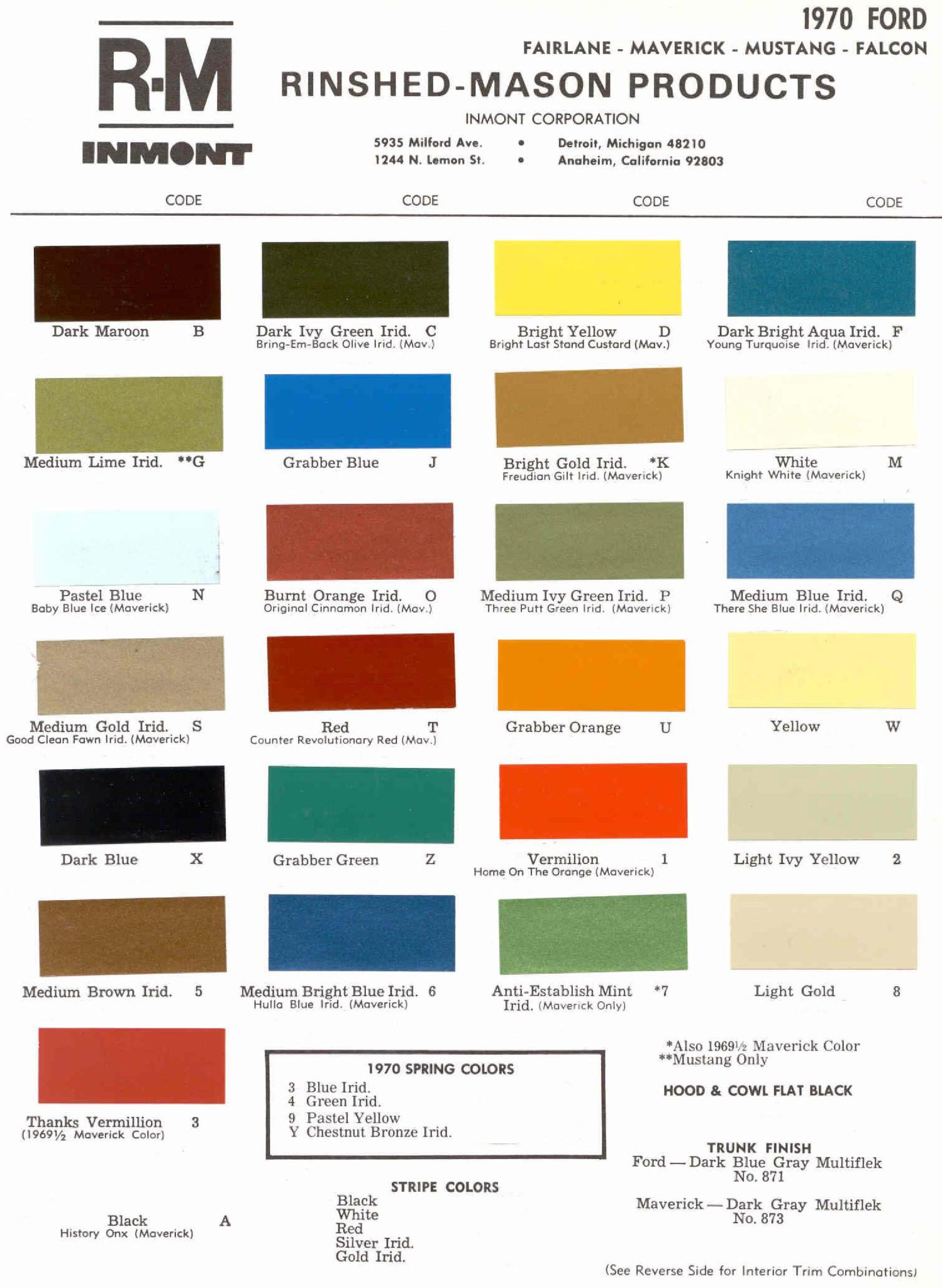 Ford Motor Vehicle Color Code Chart/Page Paint