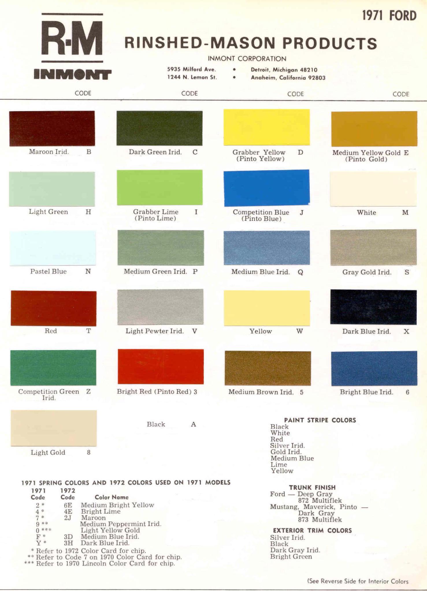 Ford Motor Vehicle Color Code Chart/Page Paint