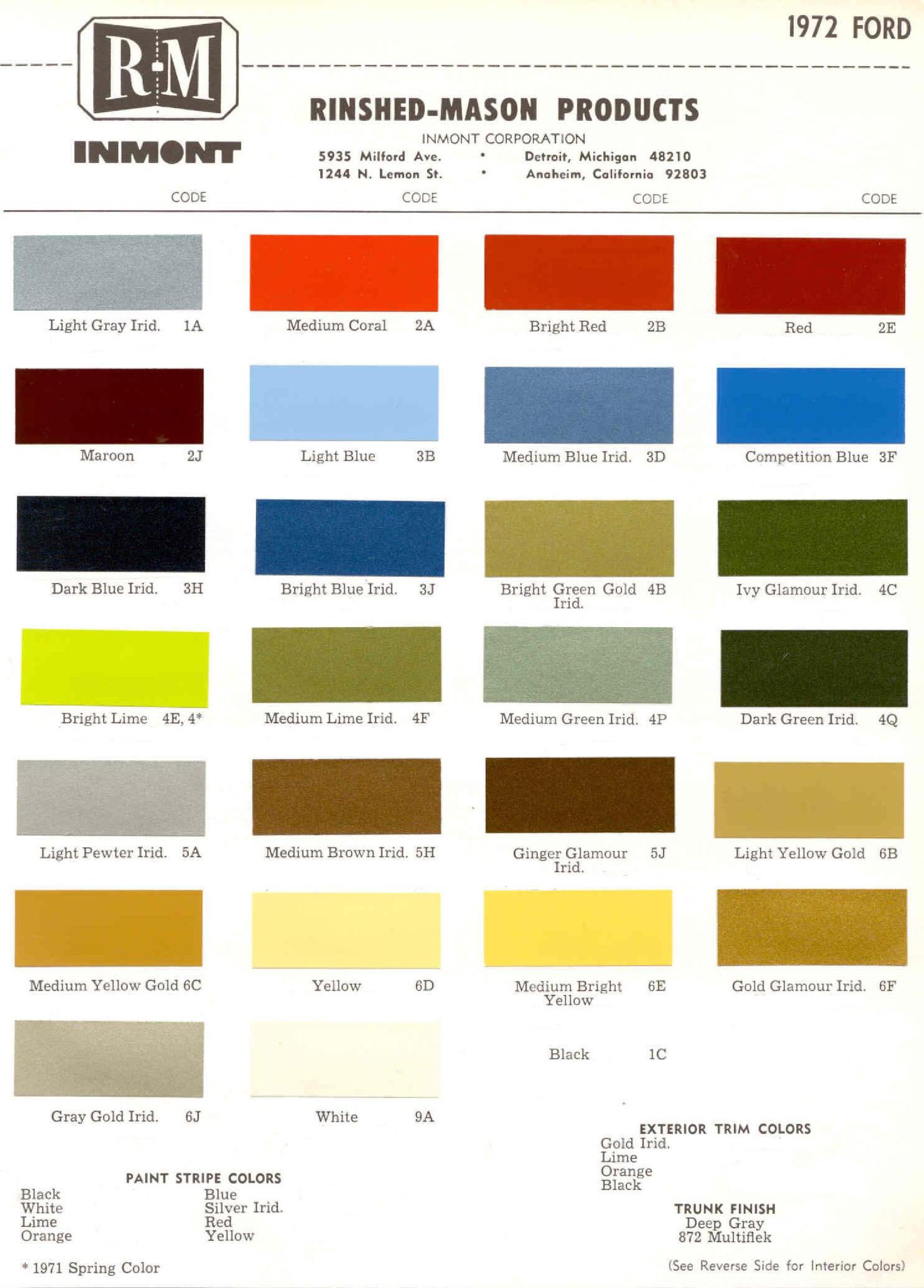 Ford Motor Vehicle Color Code Chart/Page Paint