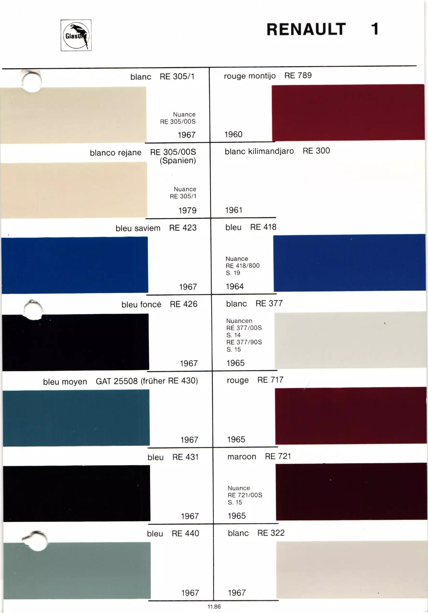 Renault Color Library Renault Color Library