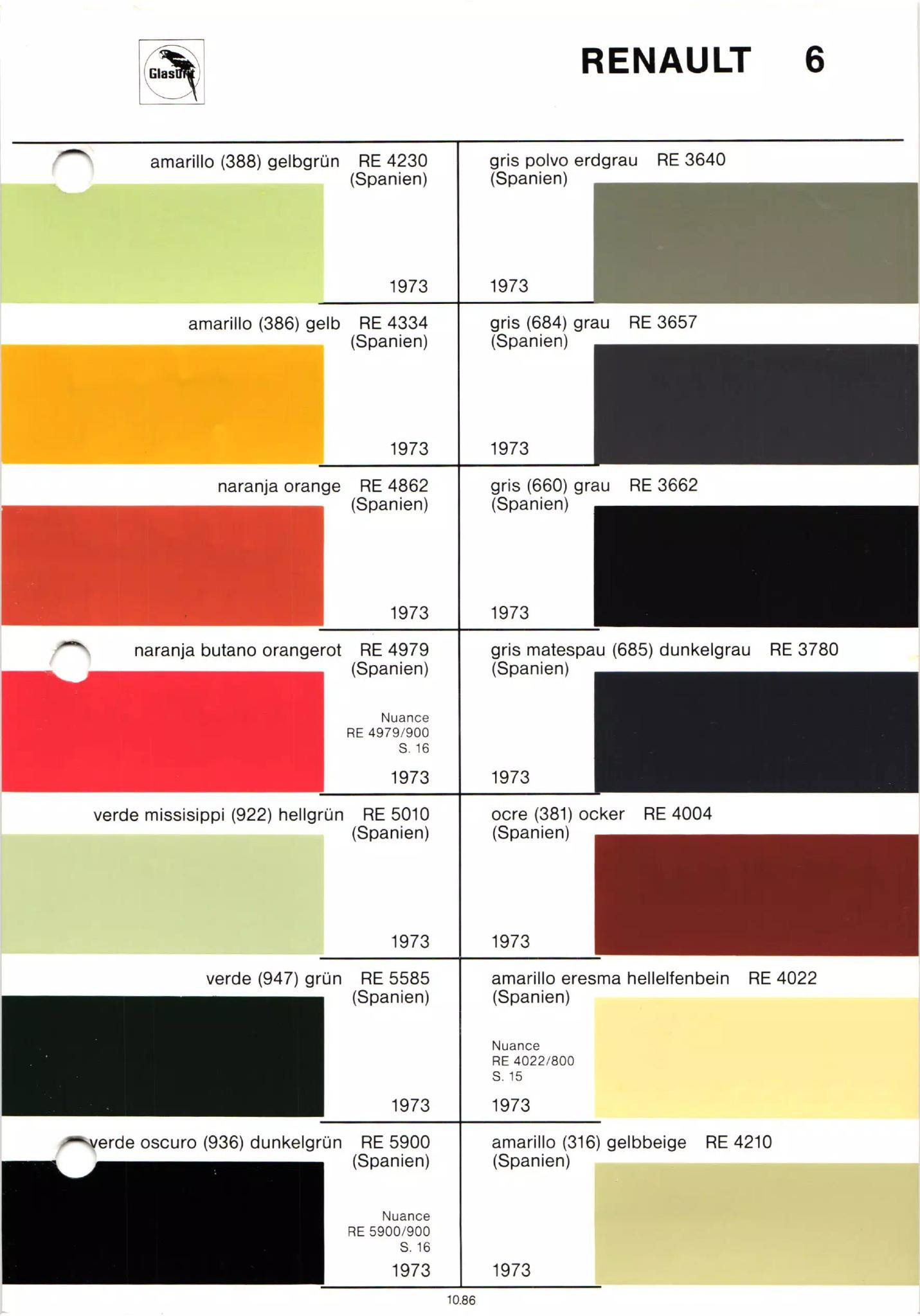 different paint swatches from exterior Renault Automobiles with their paint number, year, and color name.