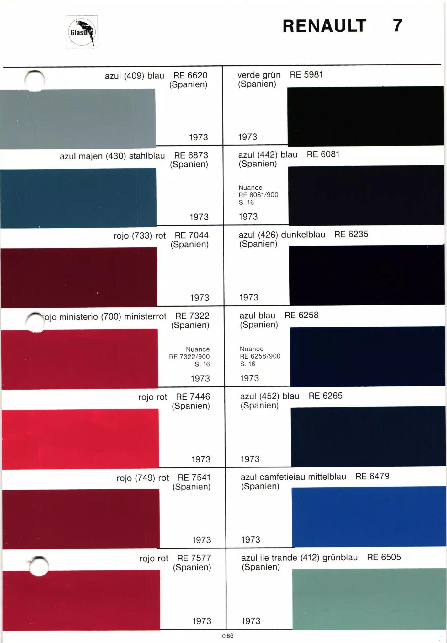 different paint swatches from exterior Renault Automobiles with their paint number, year, and color name.