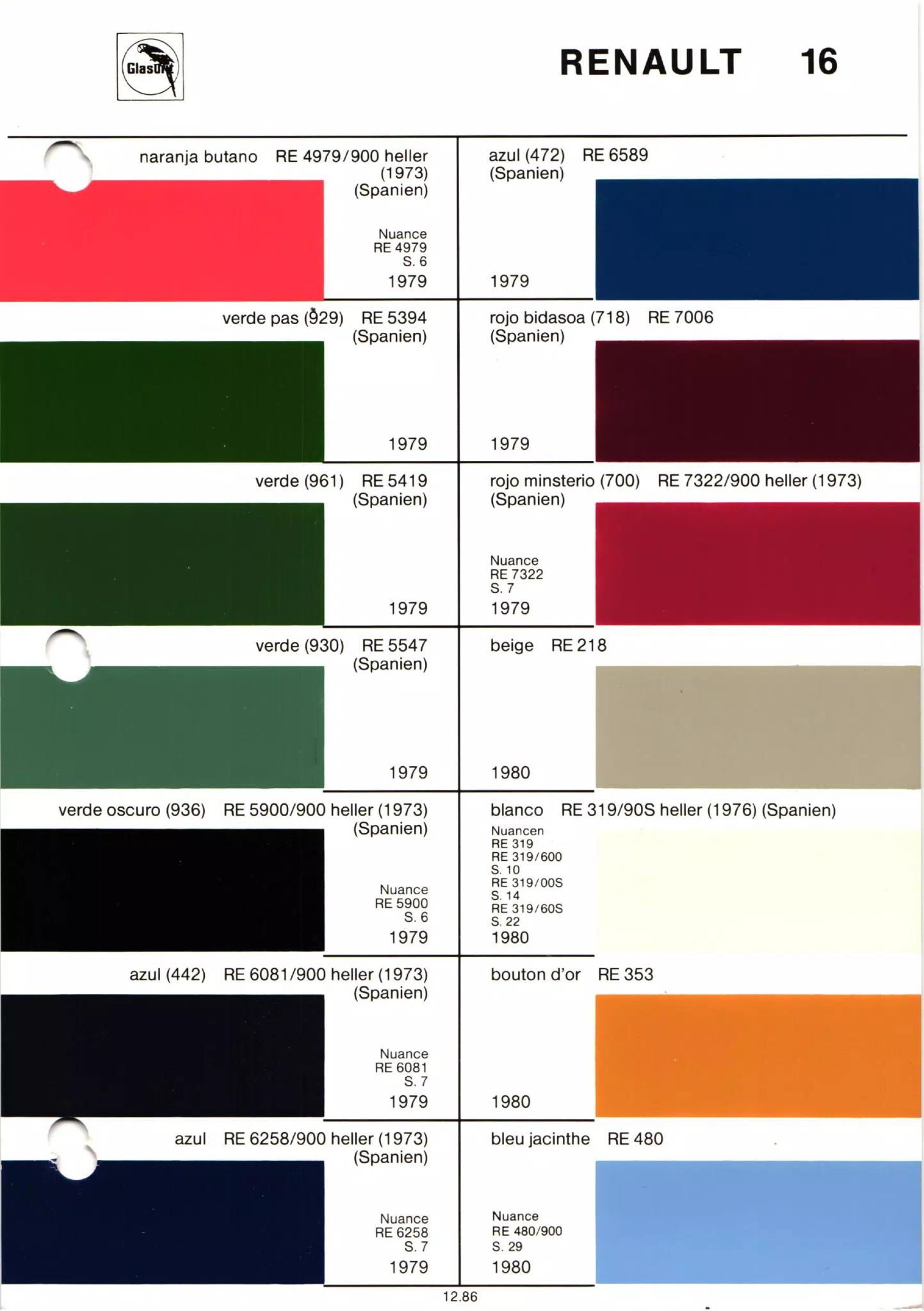 different paint swatches from exterior Renault Automobiles with their paint number, year, and color name.