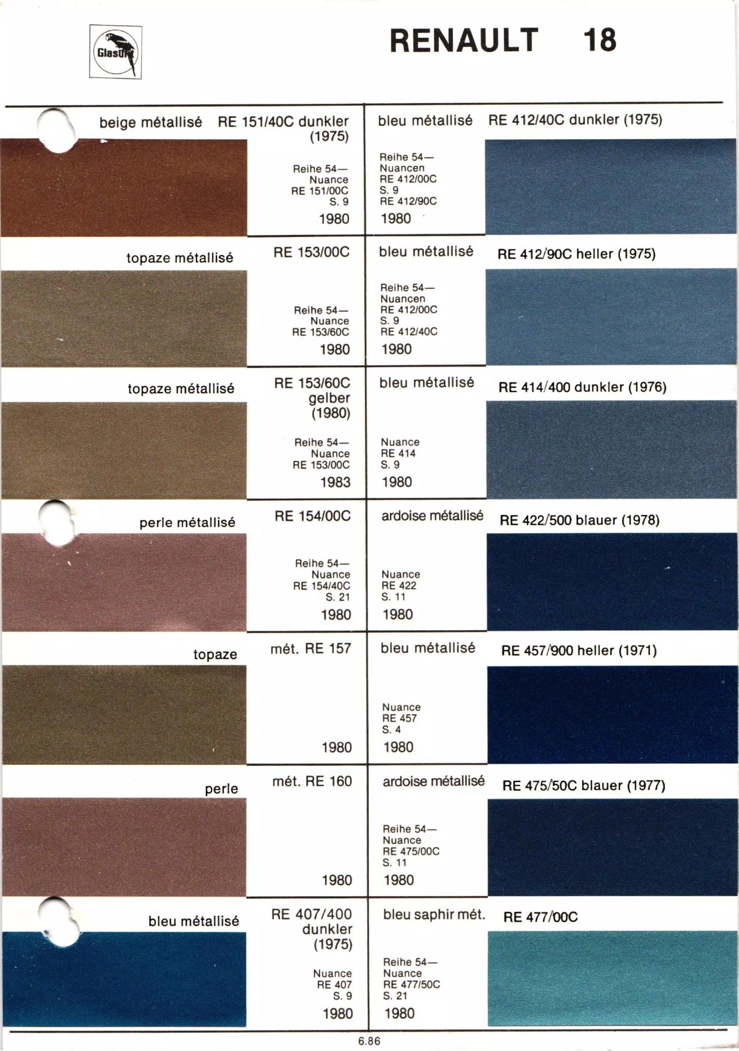 different paint swatches from exterior Renault Automobiles with their paint number, year, and color name.