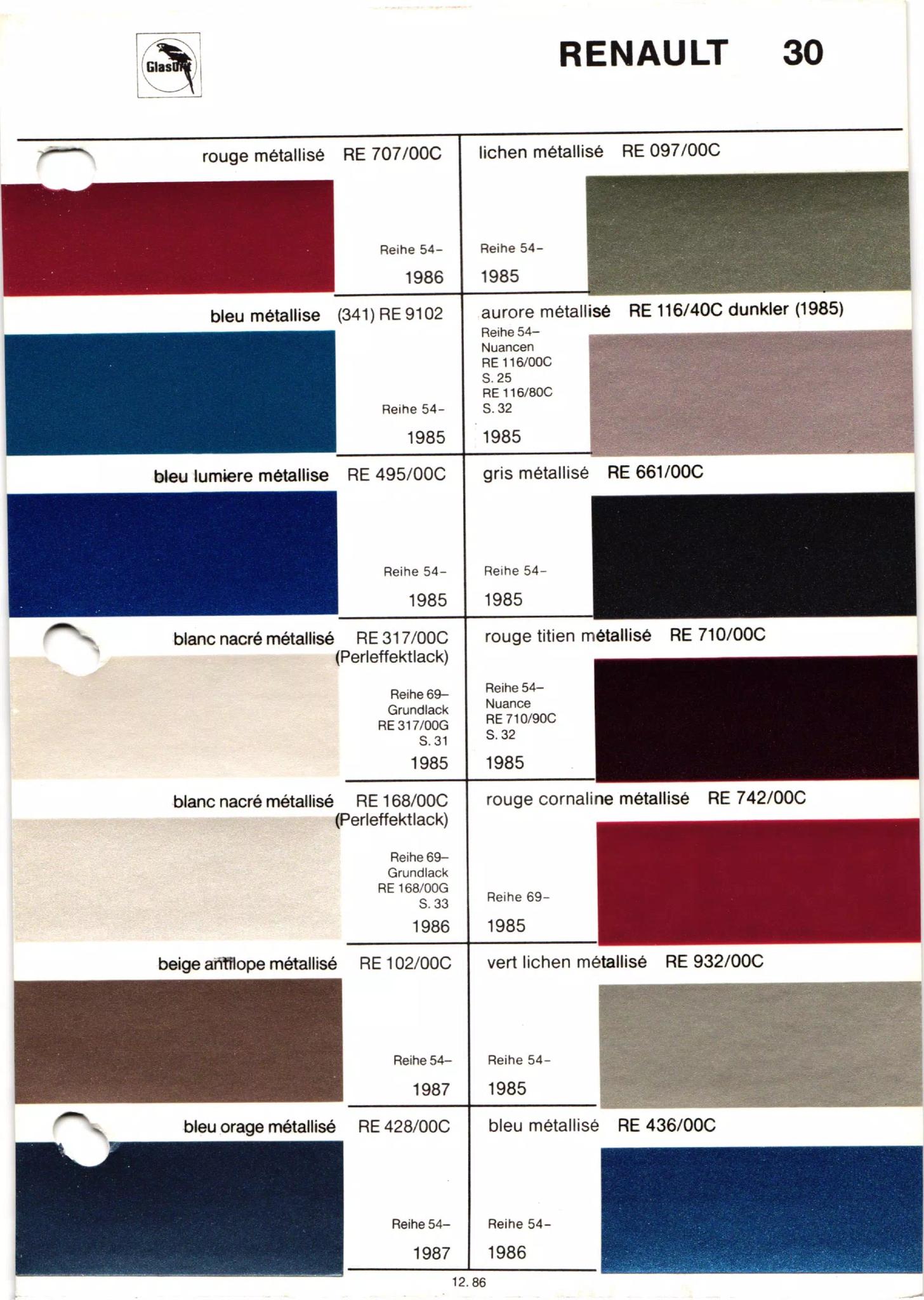 different paint swatches from exterior Renault Automobiles with their paint number, year, and color name.