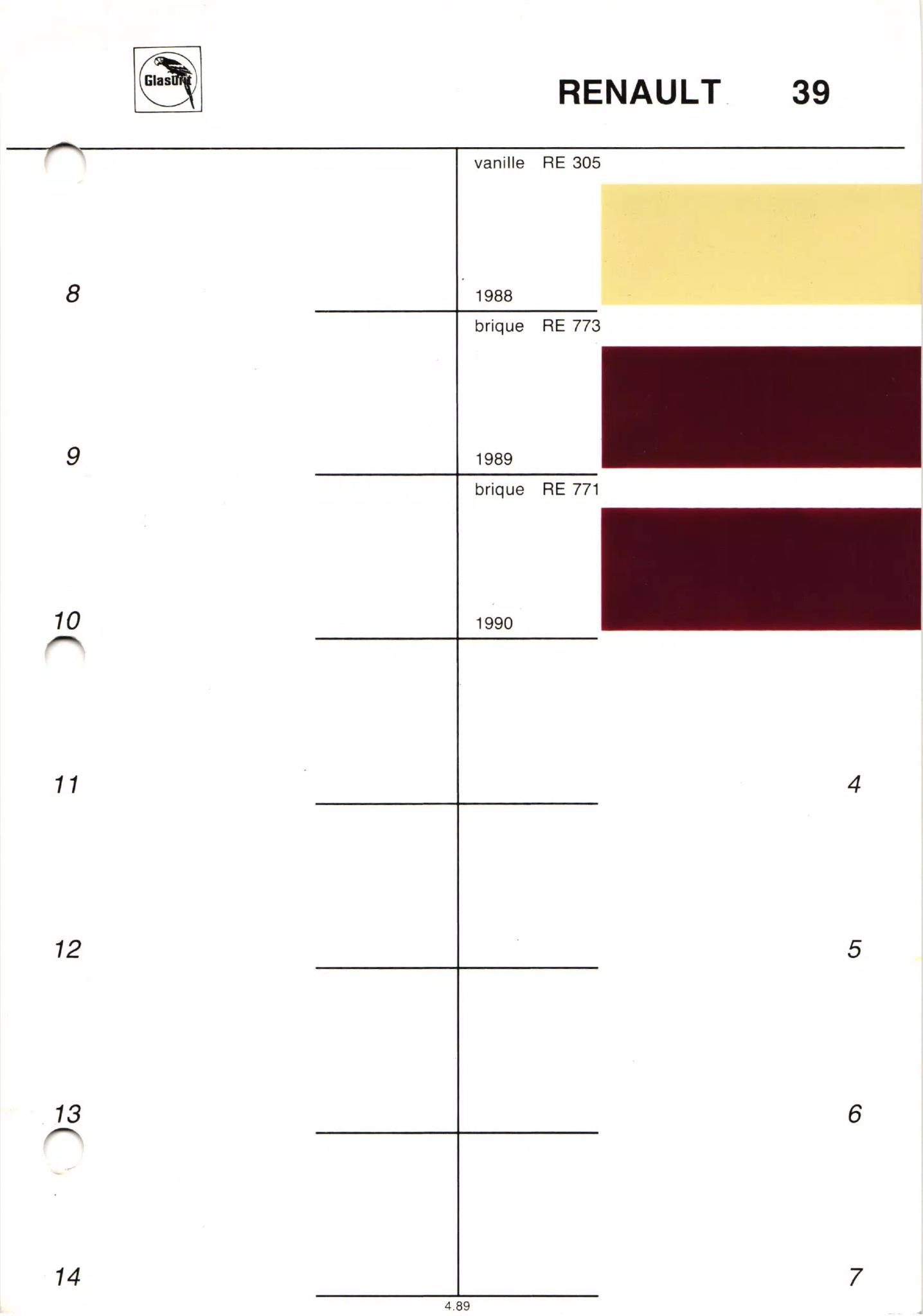 different paint swatches from exterior Renault Automobiles with their paint number, year, and color name.