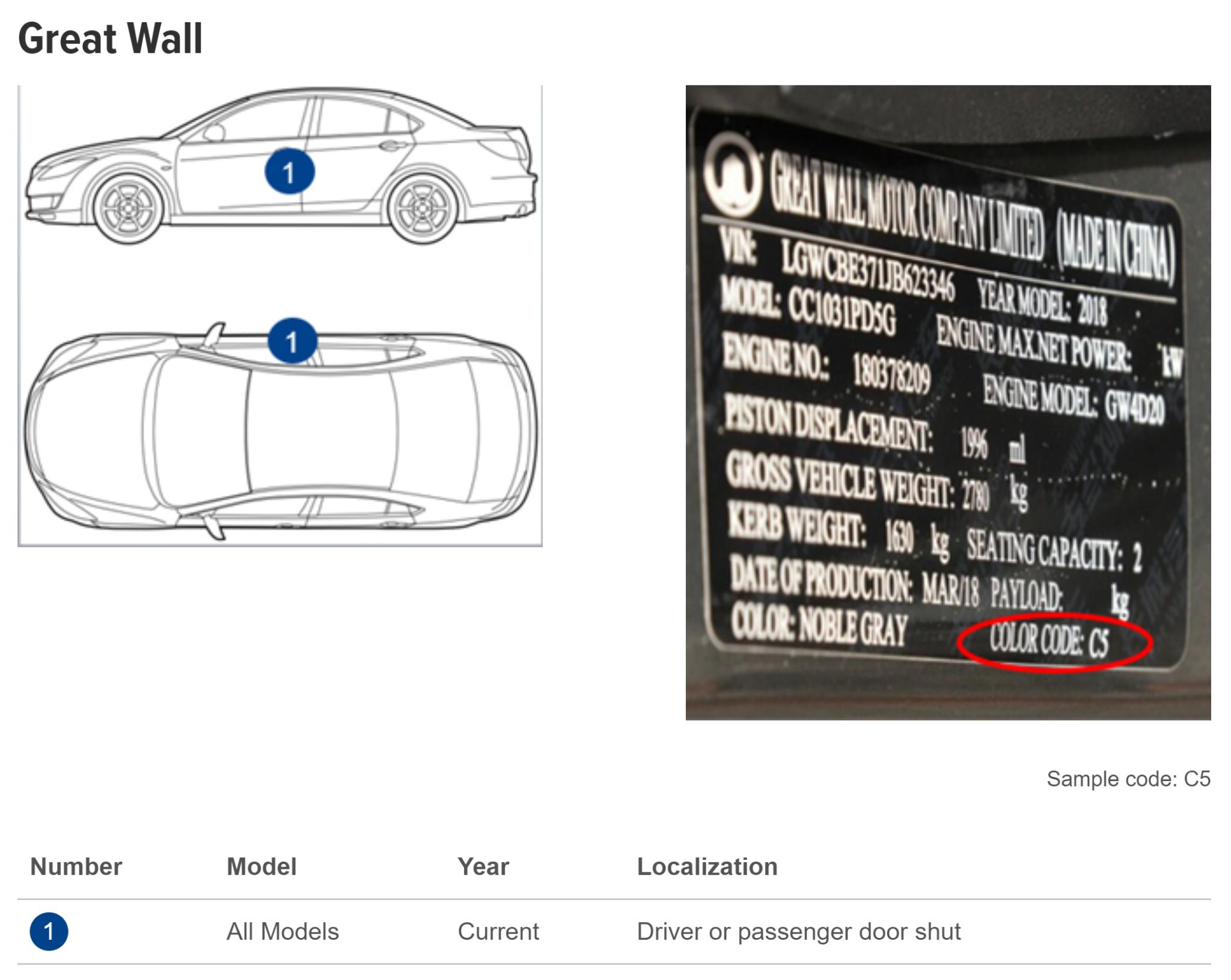 on the driver or passenger side door