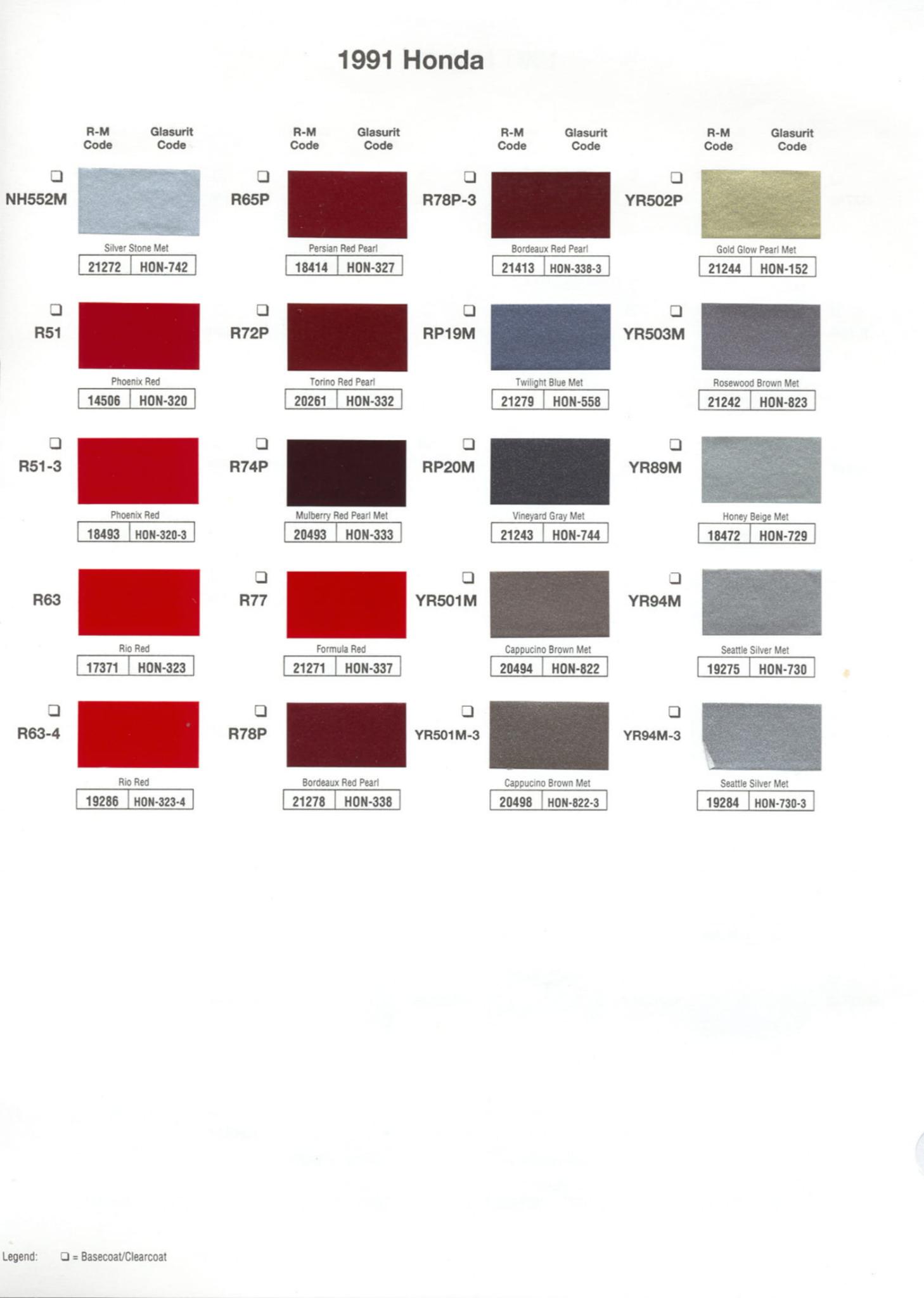 Honda Color Code Chart