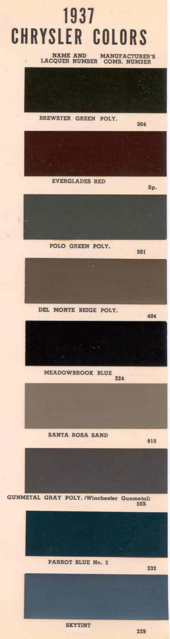 Chrysler Paint (Color) Code Chart For Exterior Vehicles