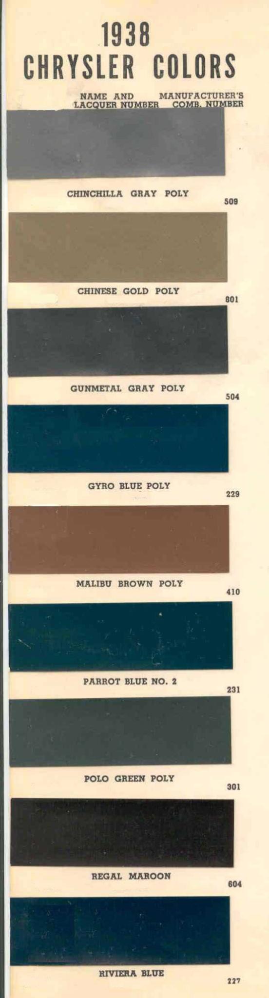 Chrysler Paint (Color) Code Chart For Exterior Vehicles