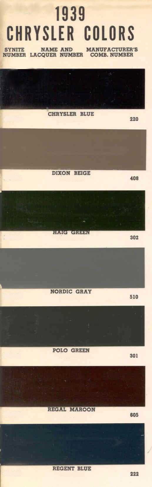 Chrysler Paint (Color) Code Chart For Exterior Vehicles