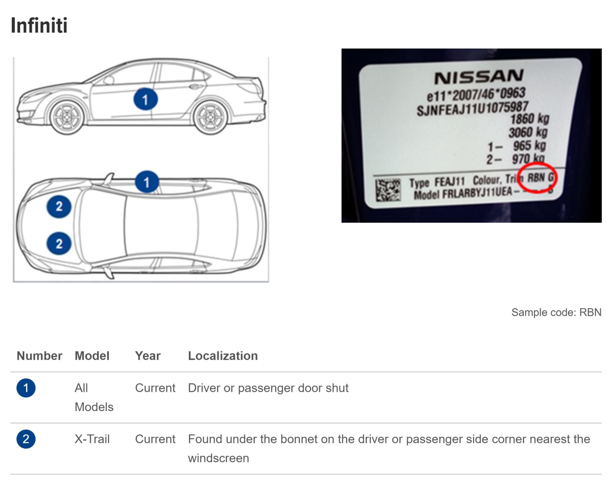 on the door or underhood