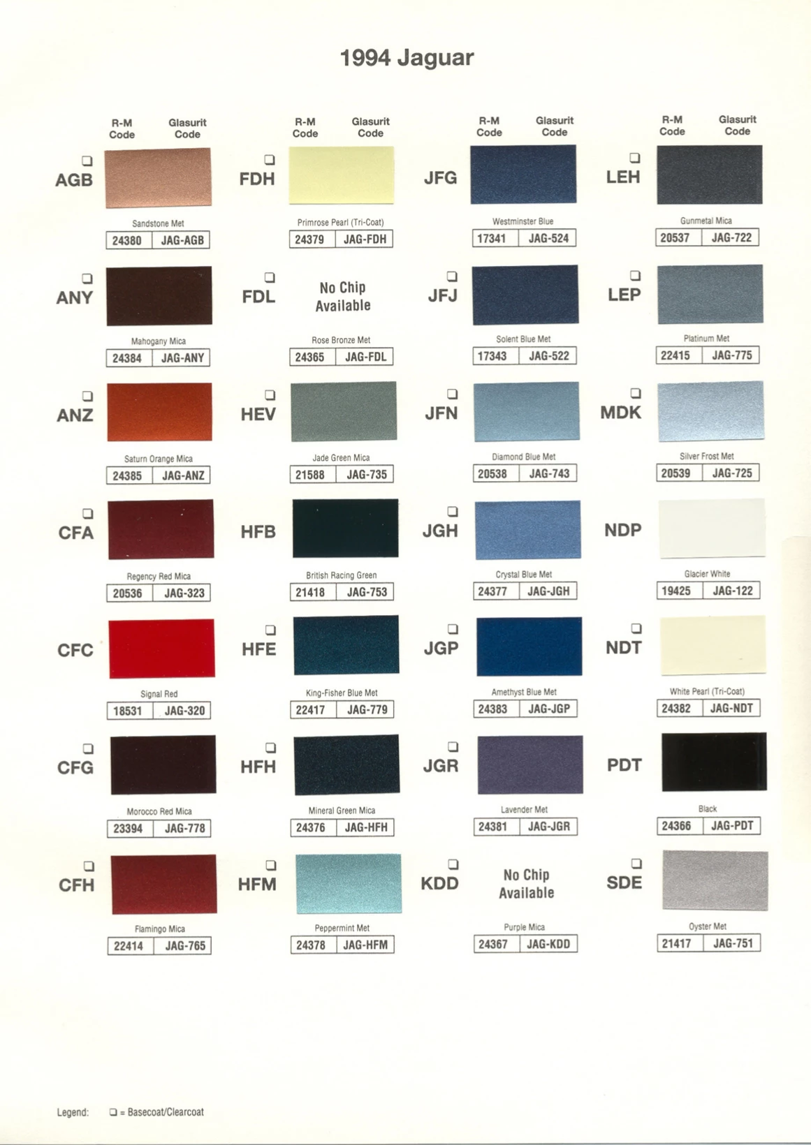 paint swatches and codes used on jaguar vehicles