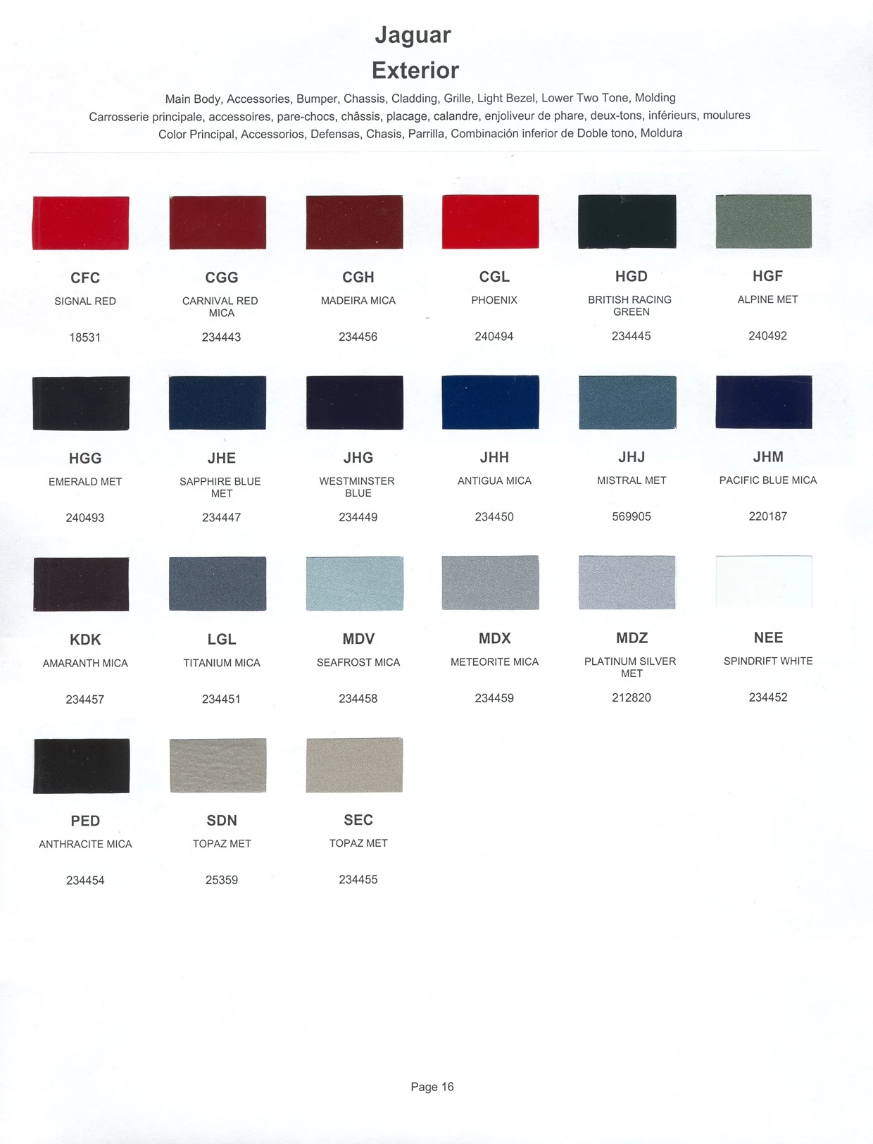 paint swatches and codes used on jaguar vehicles