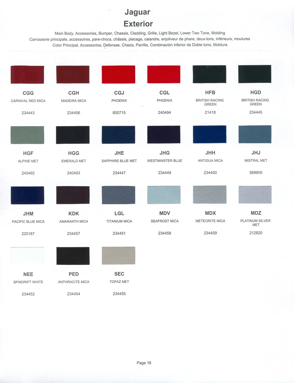 paint swatches and codes used on jaguar vehicles