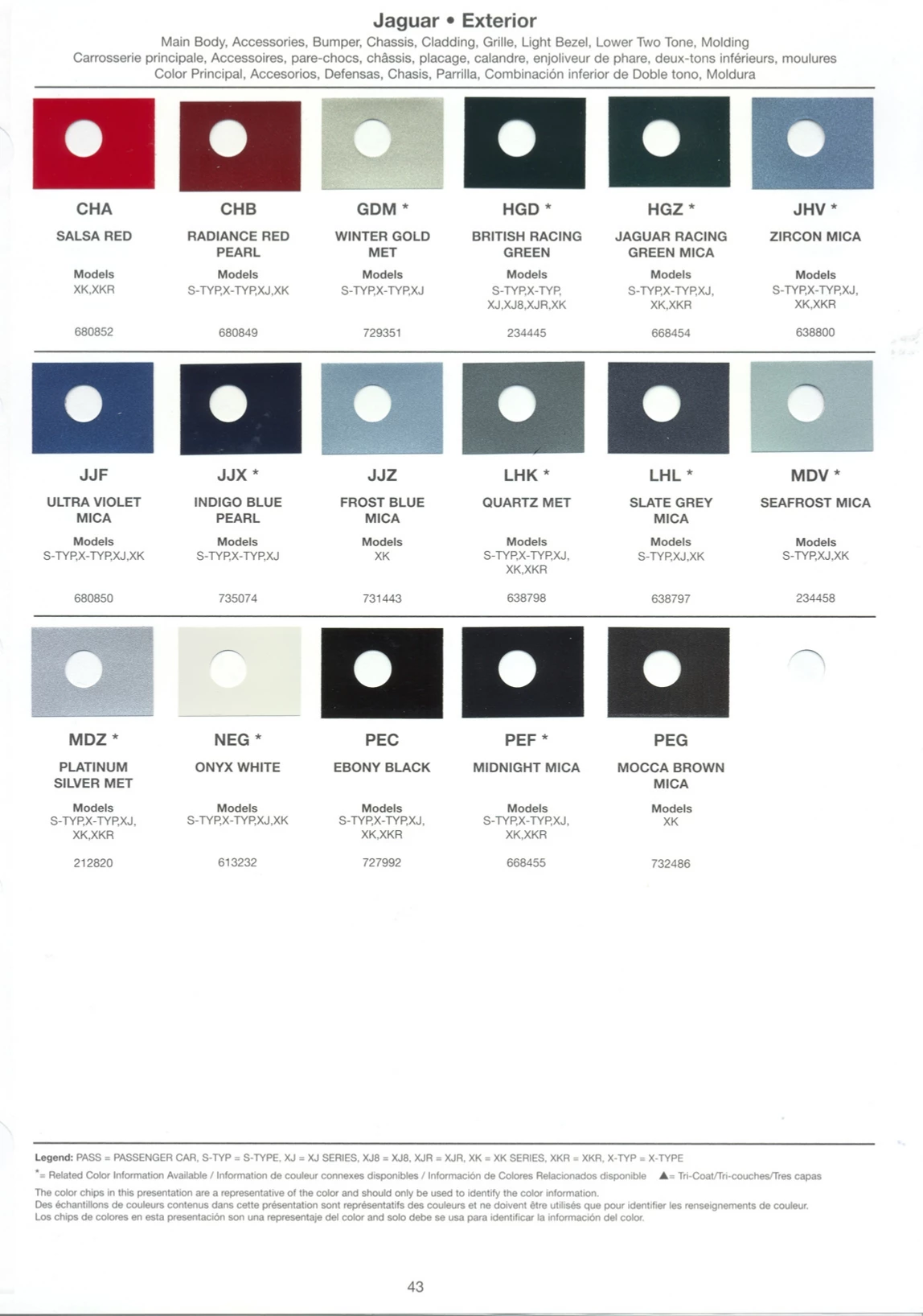 paint swatches and codes used on jaguar vehicles