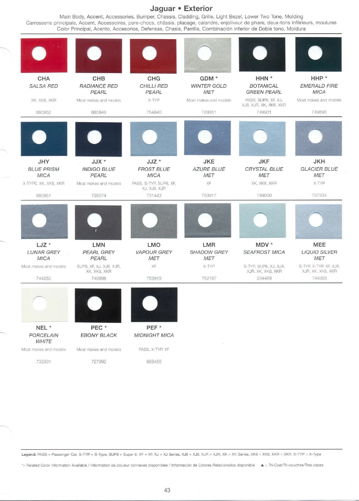 paint swatches and codes used on jaguar vehicles