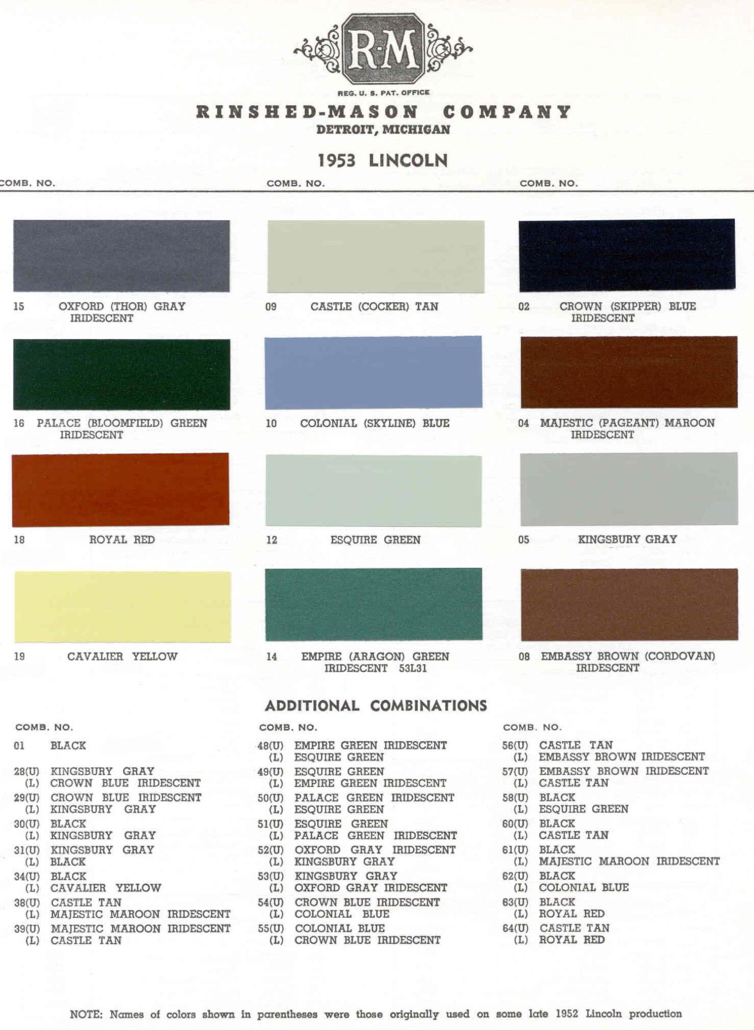 Paint Colors used on the Exterior of Lincoln