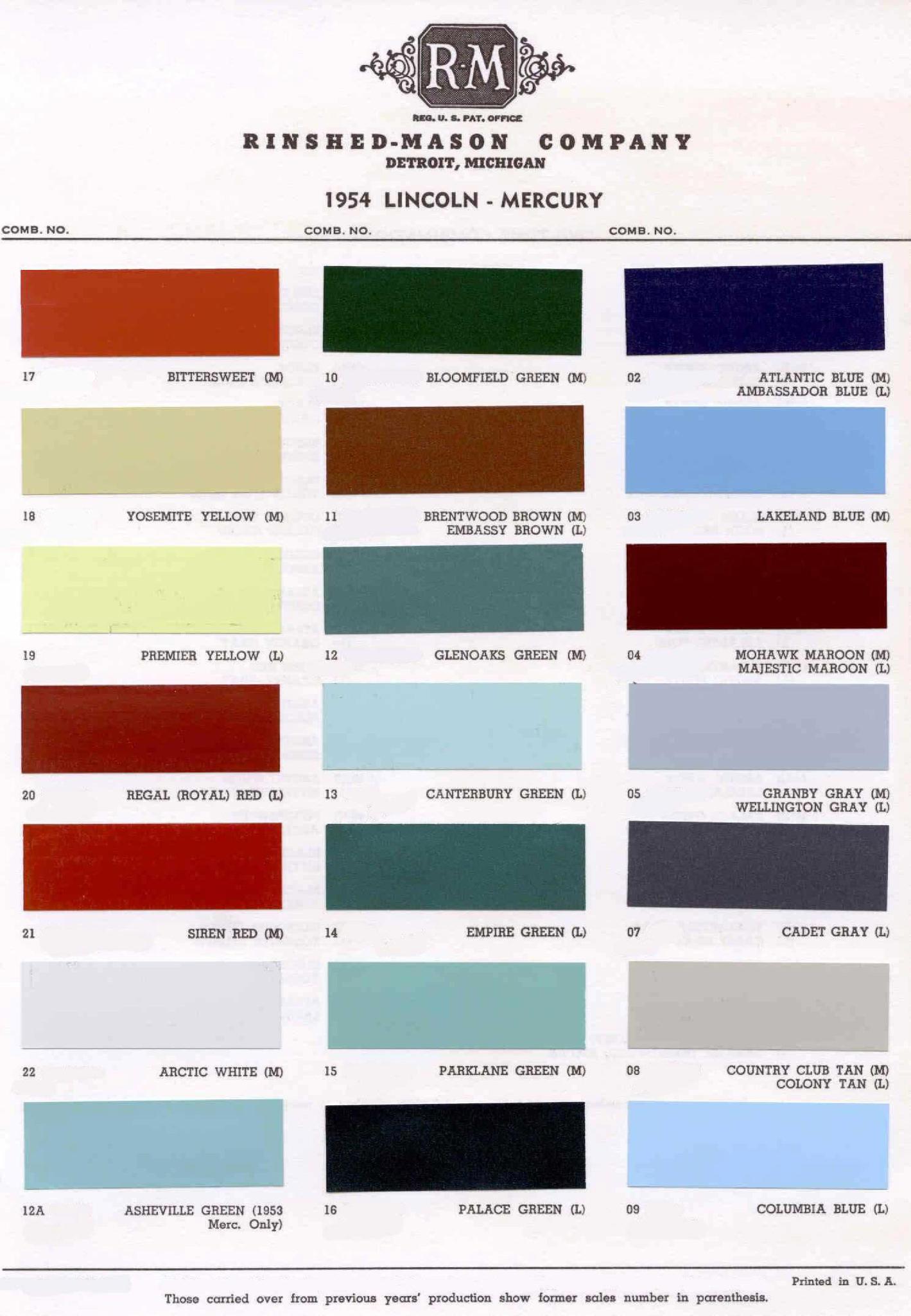 Paint Colors used on the Exterior of Lincoln