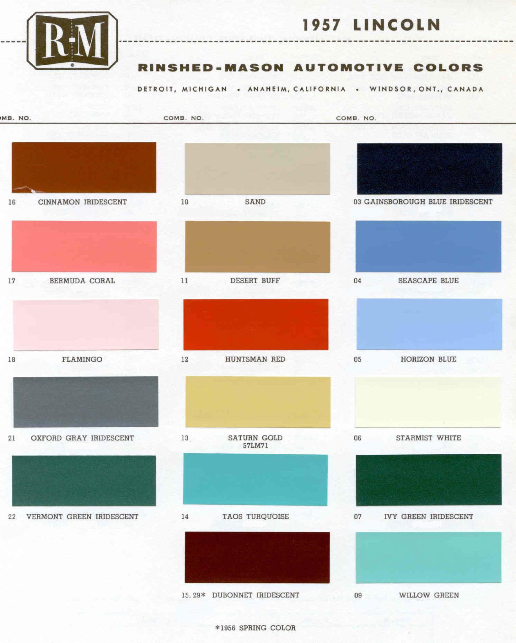 Paint Colors used on the Exterior of Lincoln