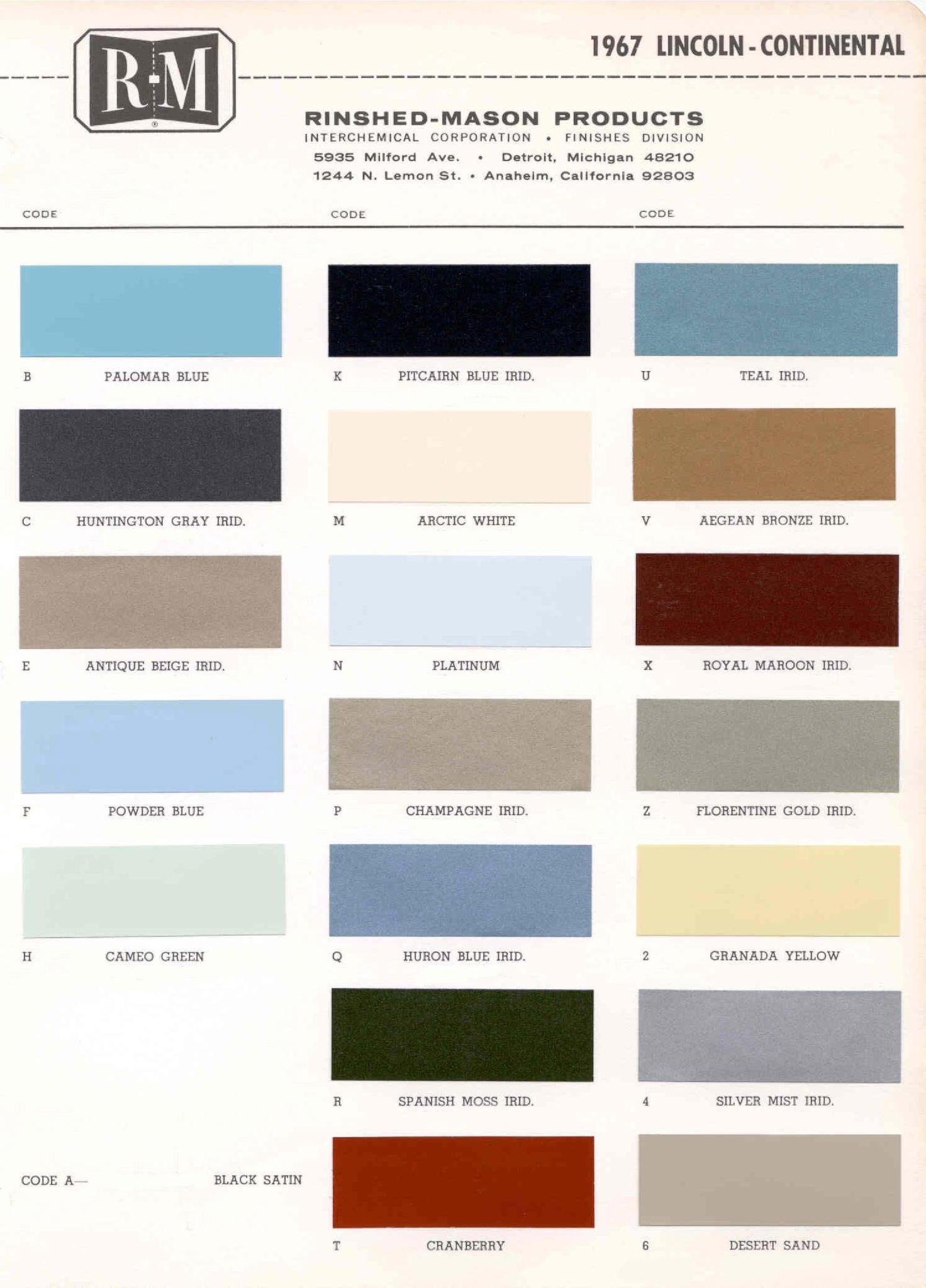 Paint Colors used on the Exterior of Lincoln